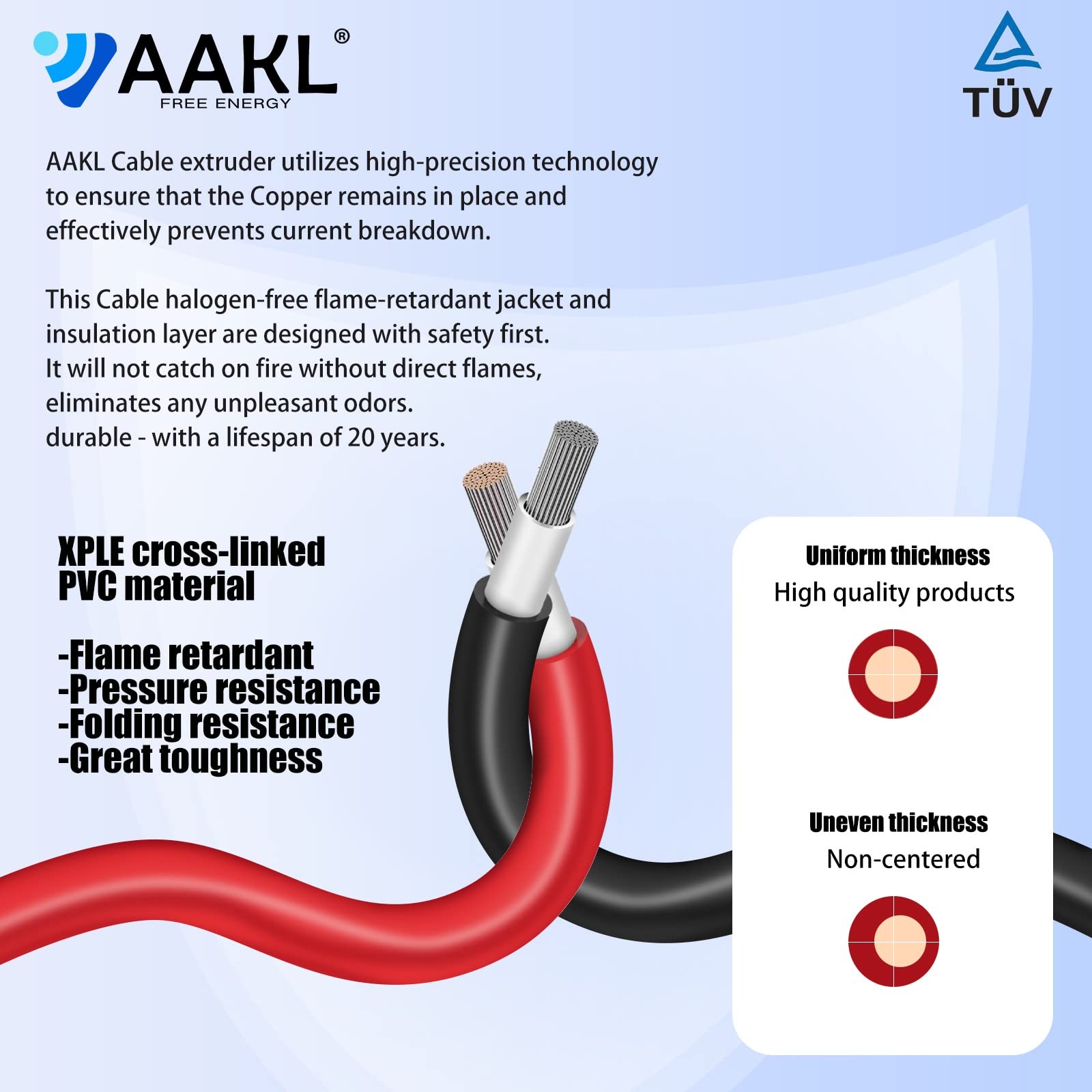 AAKL Solar Extension Cable 20ft 10AWG Red/Black PV Panel Wire