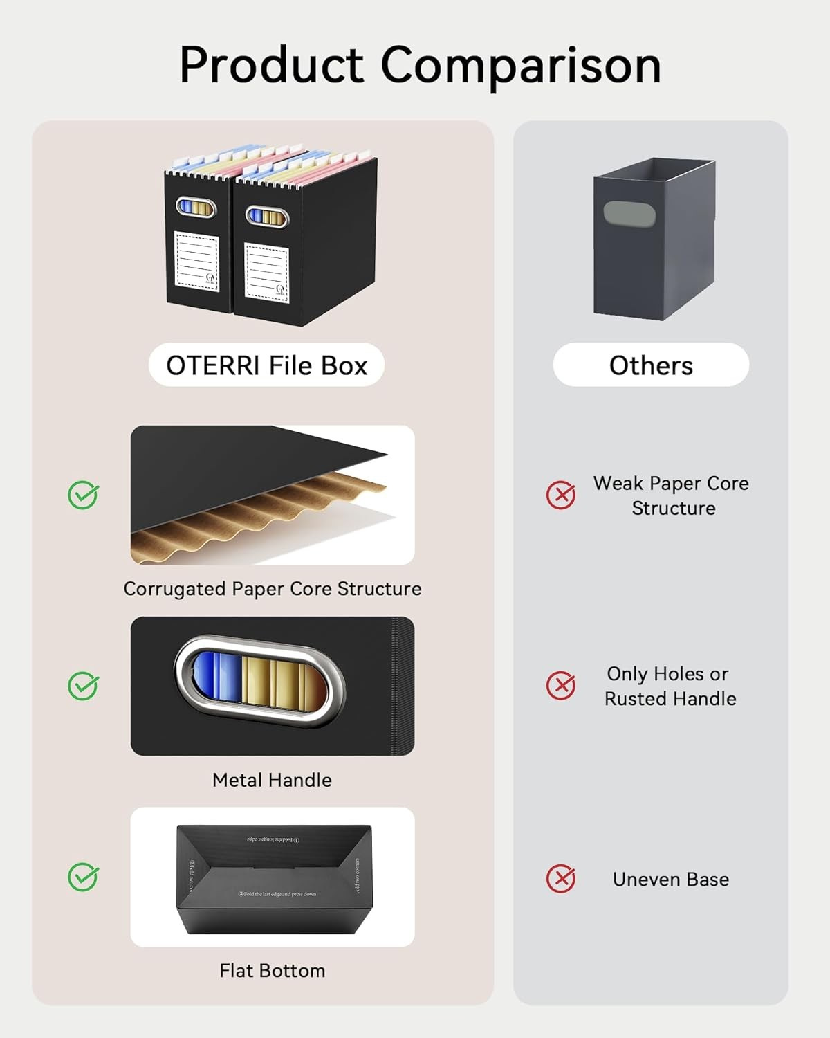 File Organizer Box, Portable Collapsible Cardboard File Folder Organizer with