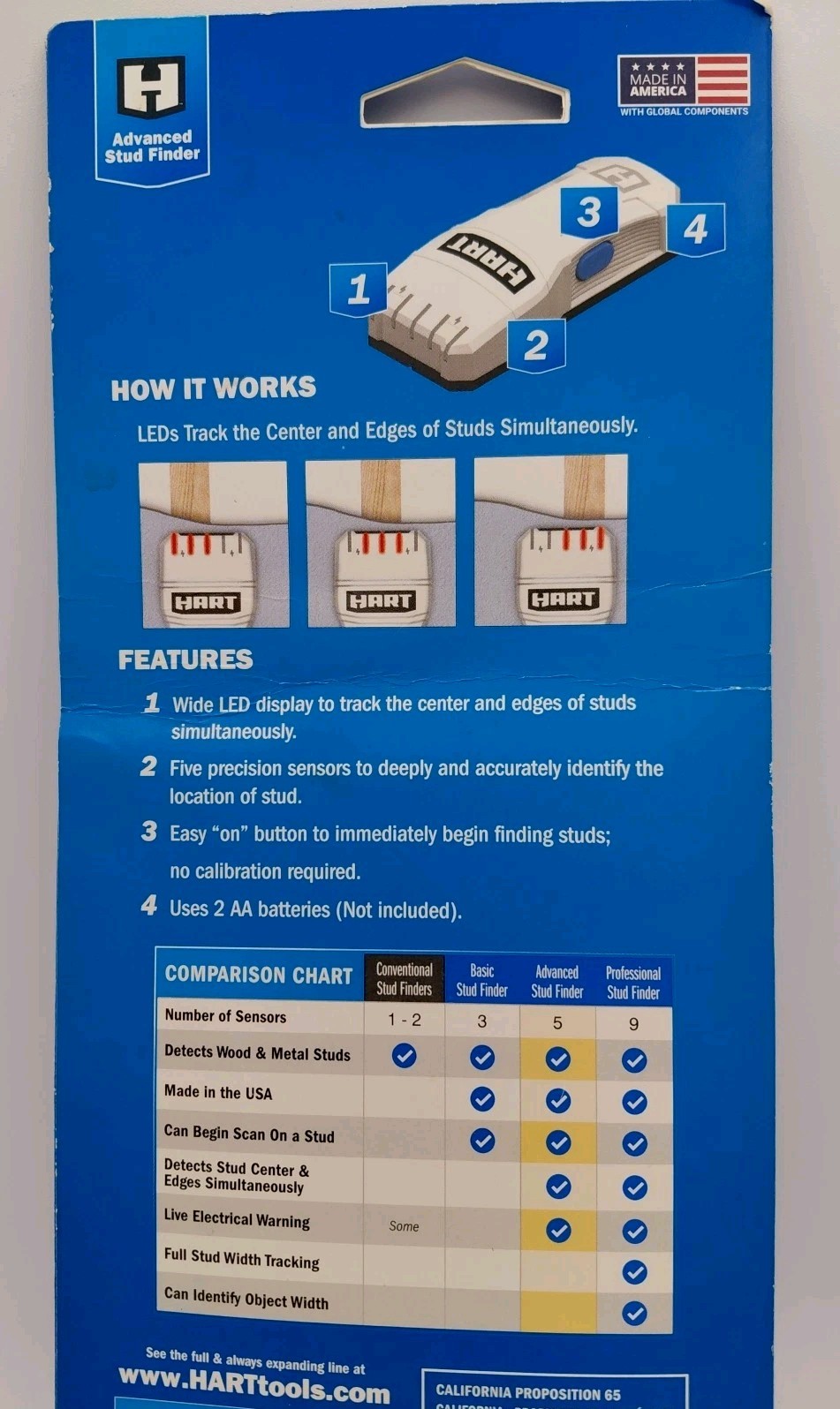 HART ~ Basic Stud Finder with 3 Sensors for Accuracy .