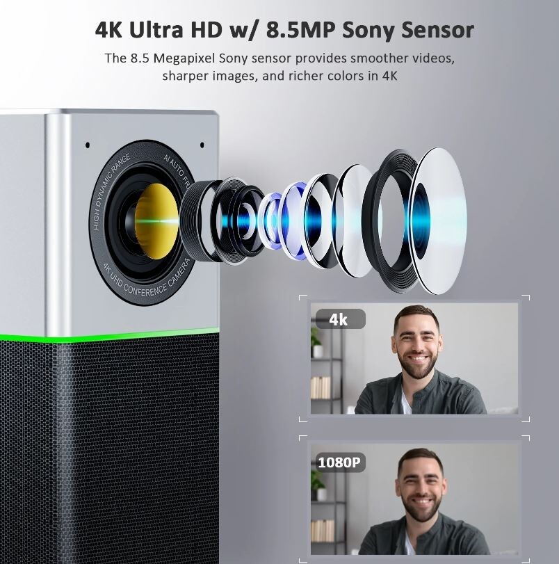 NexiGo Portable Mini Meeting Camera N3000