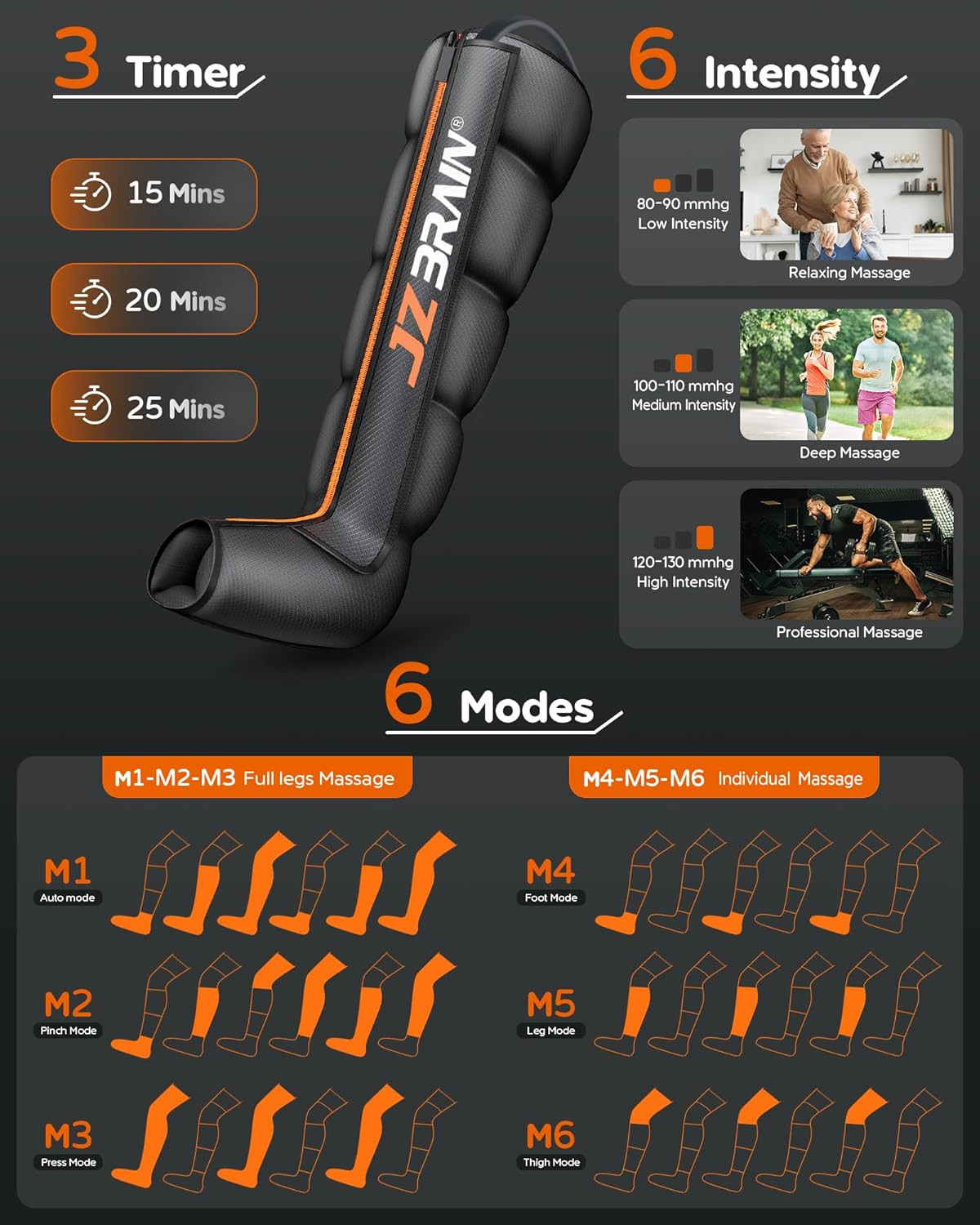 Sequential Air Compression Recovery System : Professional Full Leg Compression B