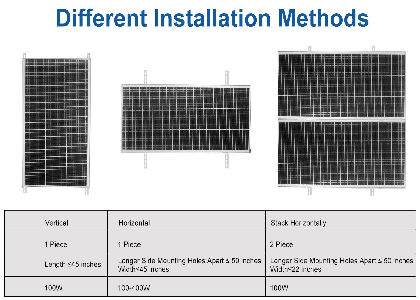 SOYAN 45" Solar Panel Mount Bracket 100-400 Watts Solar Panel Enhanced Cross