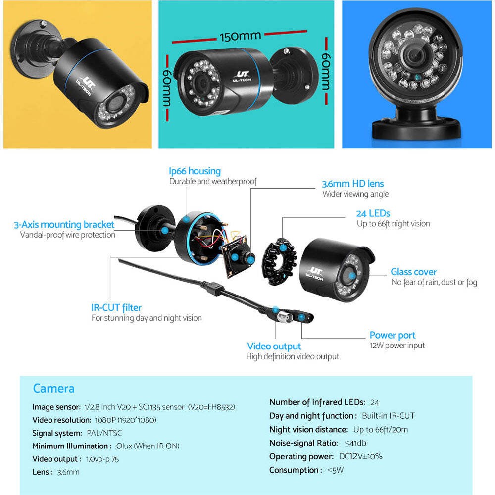 NNEDSZ 1080P 8 Channel HDMI CCTV Security Camera