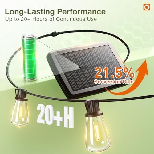 54FT Solar String Lights Waterproof, Remote & USB Powered, 15 Shatterproof Bulbs