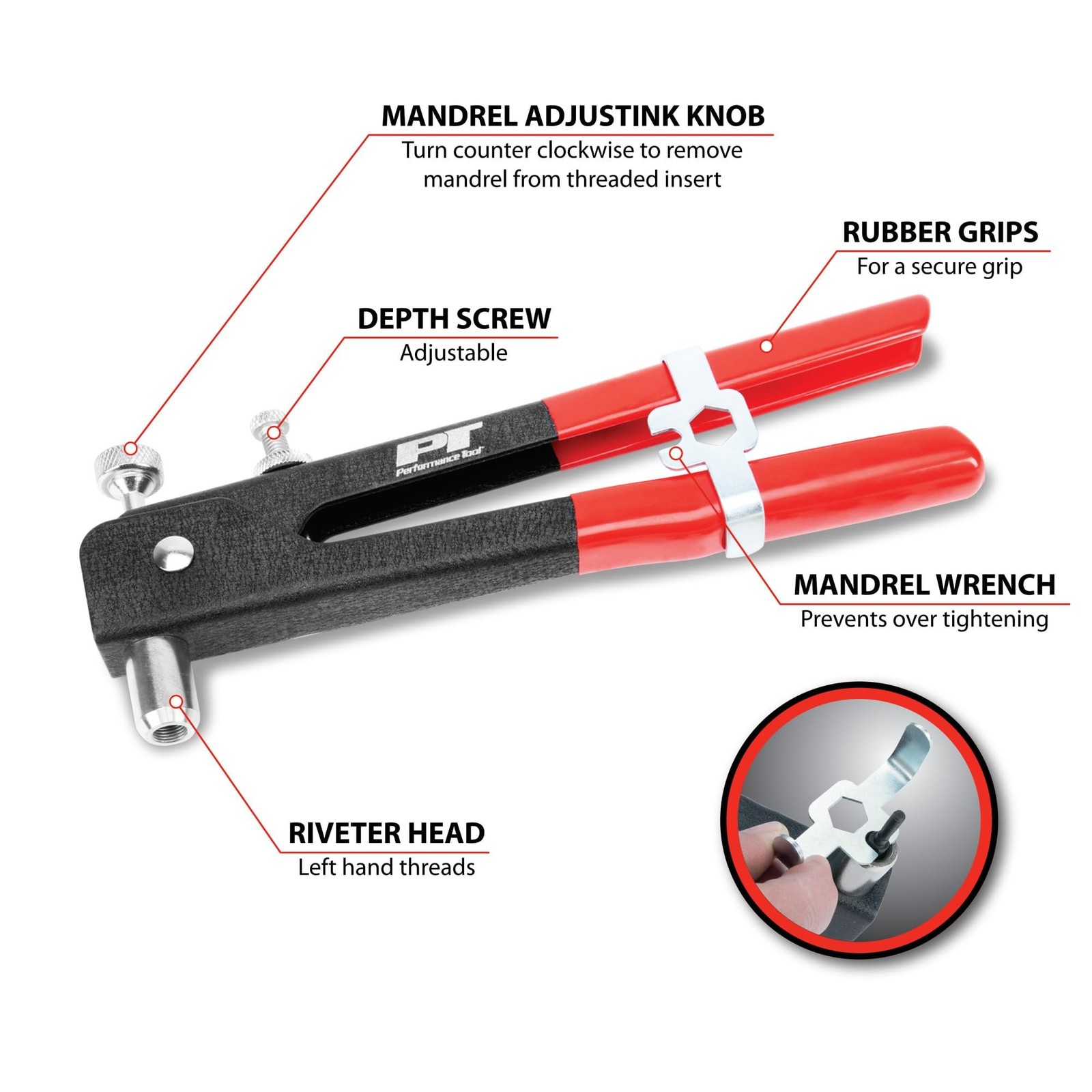 Performance Tool