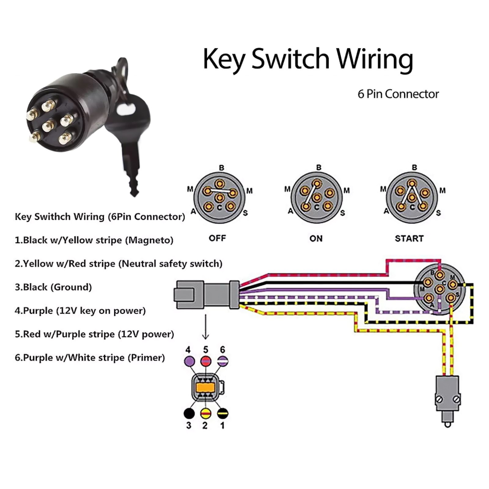 Ignition Switch With Safety Lanyard Keys Replace for 175974 for Johnson Boat