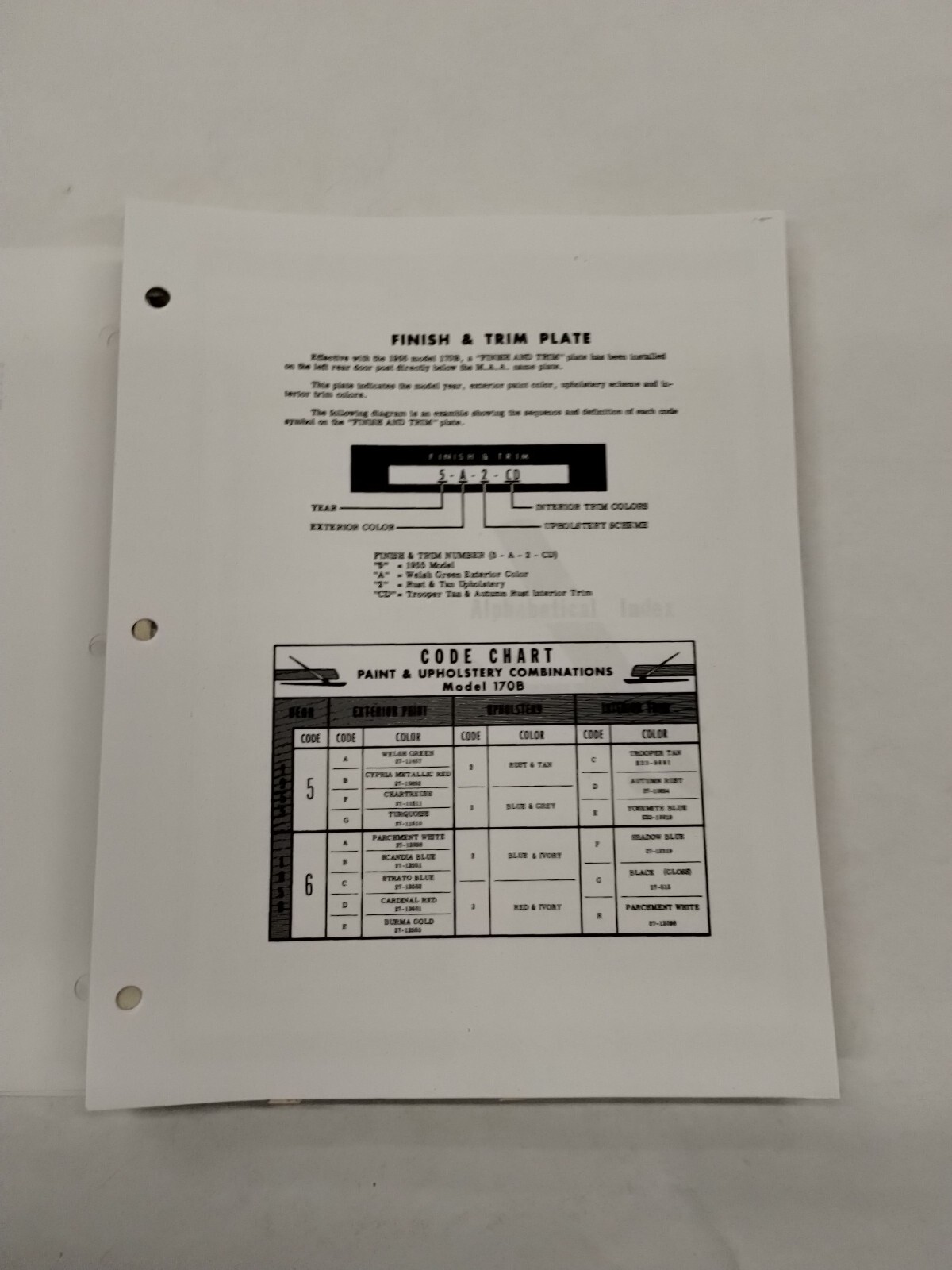 Cessna Model 170B Parts Catalog September 1, 1956-Original
