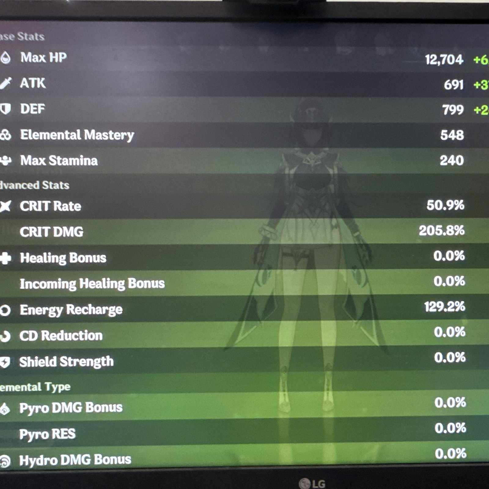Genshin Impact AR. 60 Game Account - Multiple 5-Star Characters & Weapons