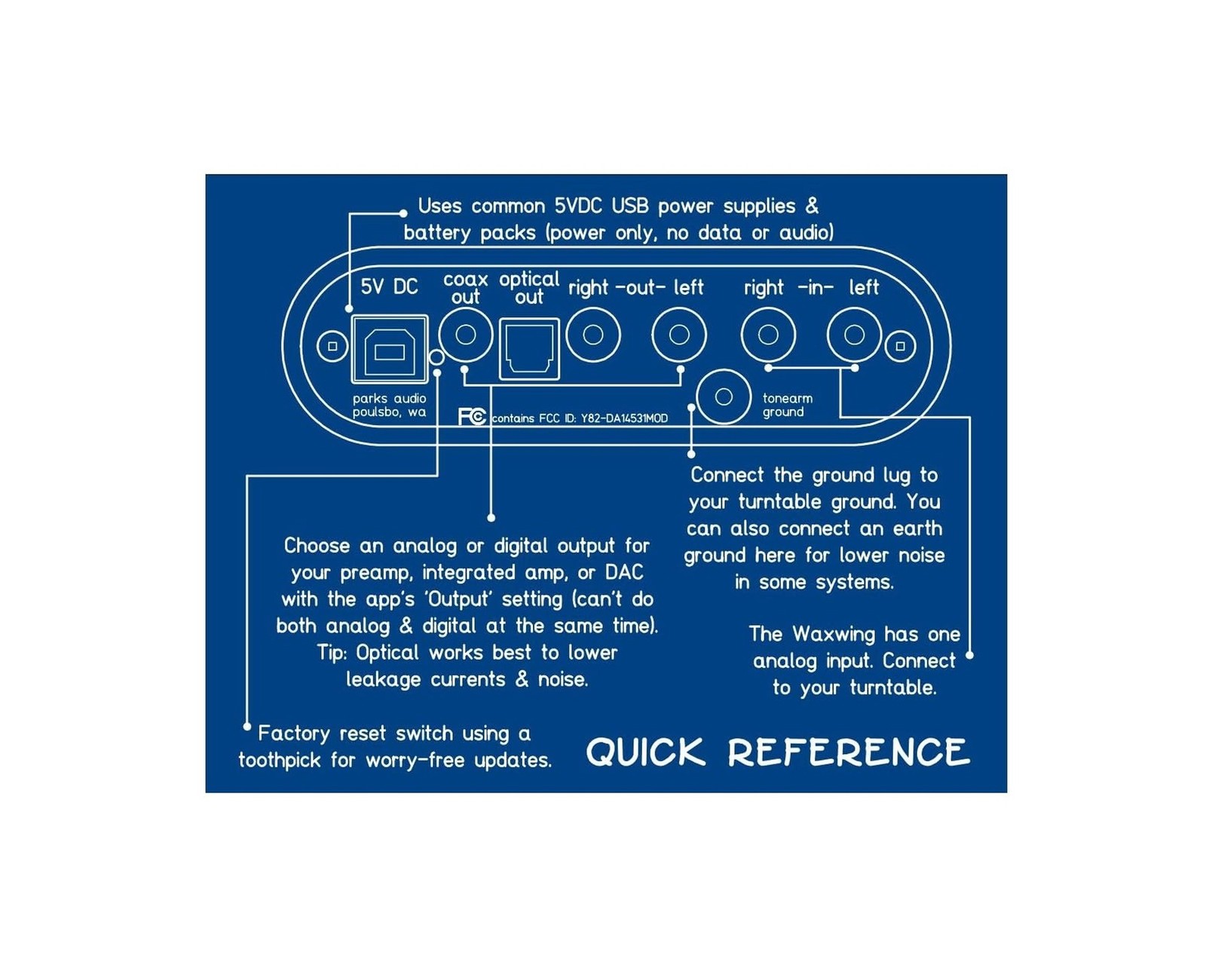 Waxwing Phono DSP Preamp from Parks Audio with Magic, Optical Out & Full App ...