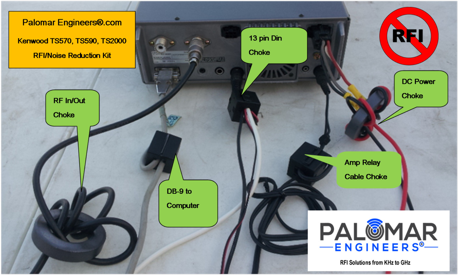 Palomar Engineers Kenwood TS570, 590, 2000 Transceiver RFI Kit - 14 Noise Reduct