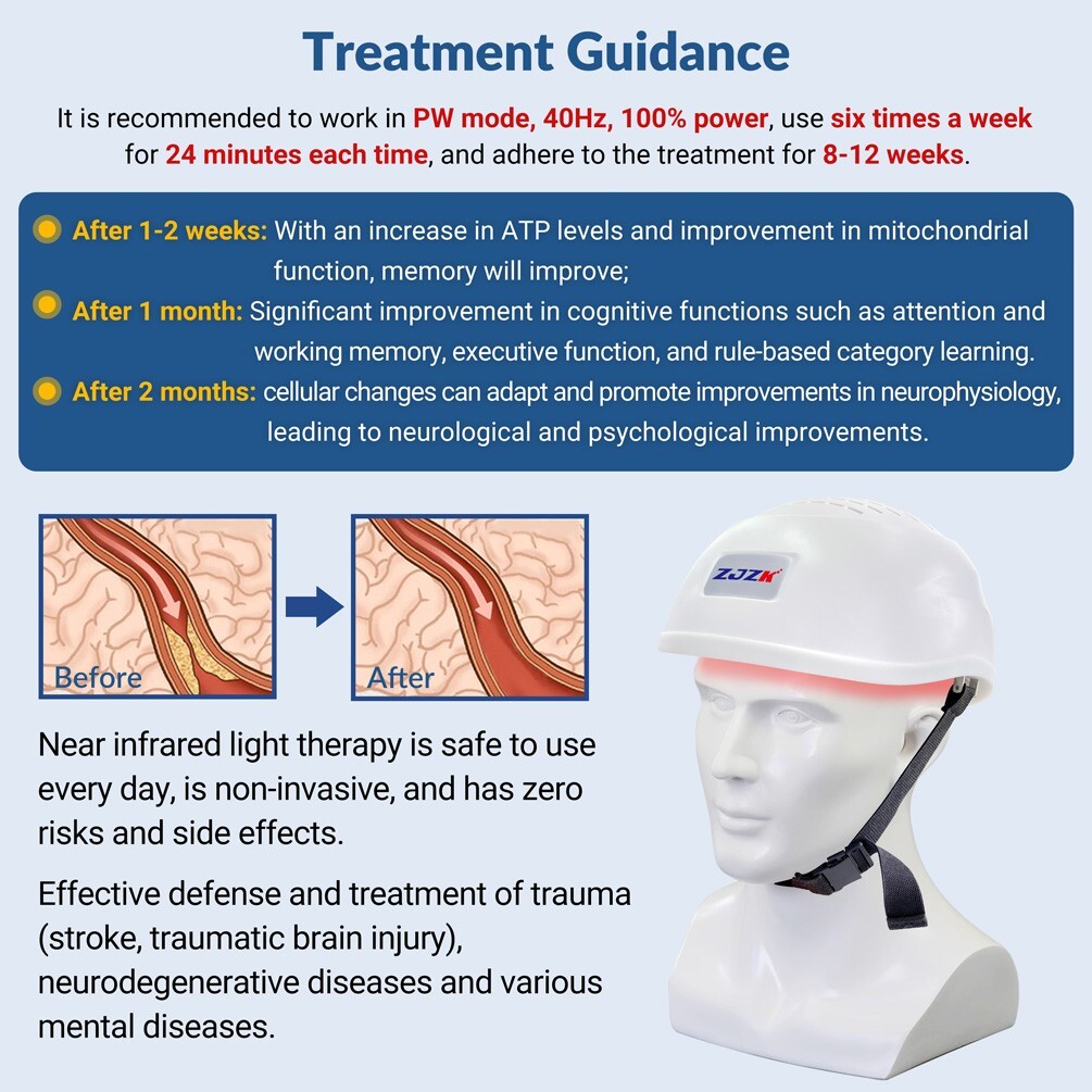 Photobiomodulation Brain RTMS Light Therapy Machine for Cerebral Palsy Autism