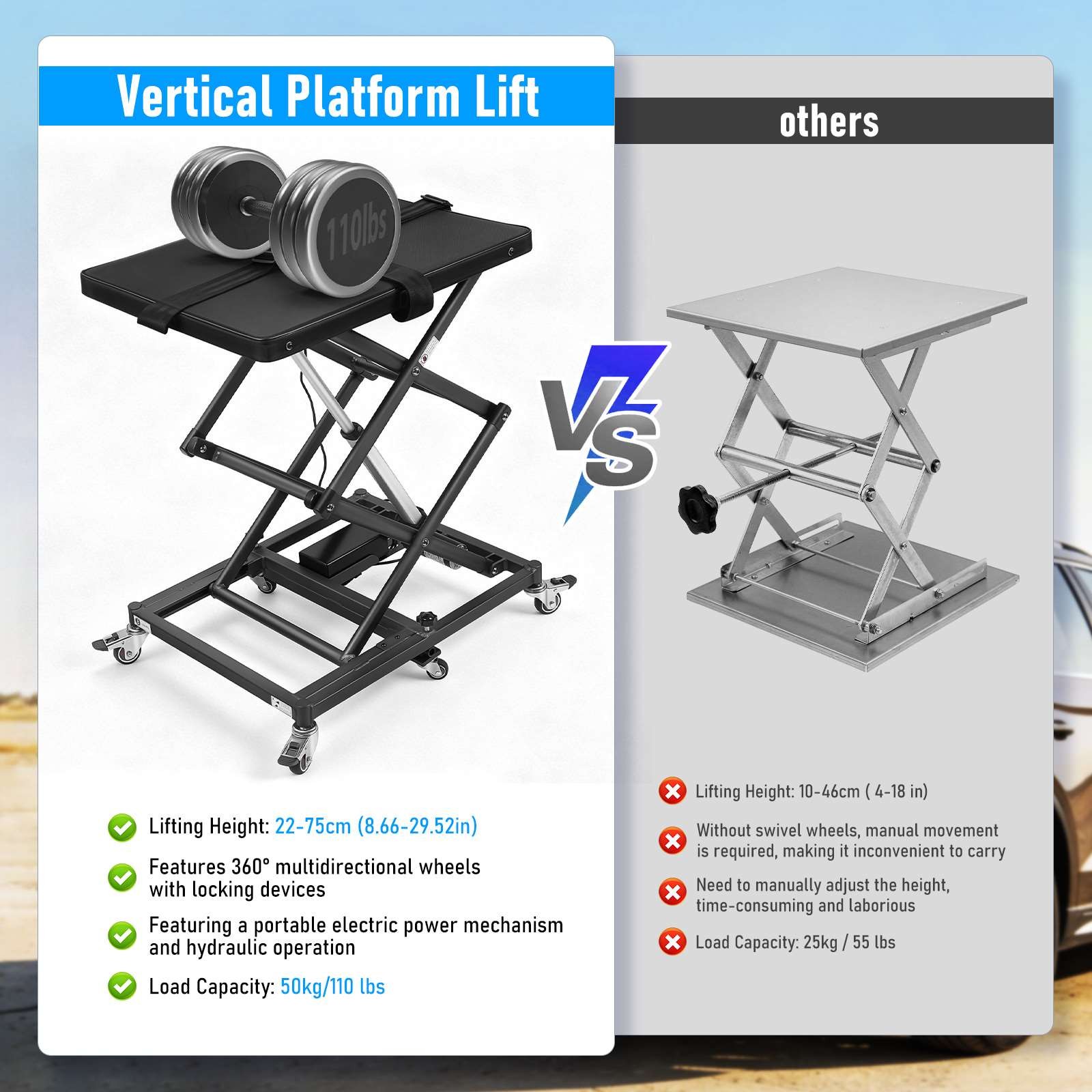 Wheelchairs and Scooters Lift with 6 Wheels, 8.66-29.52 in Height Adjustable