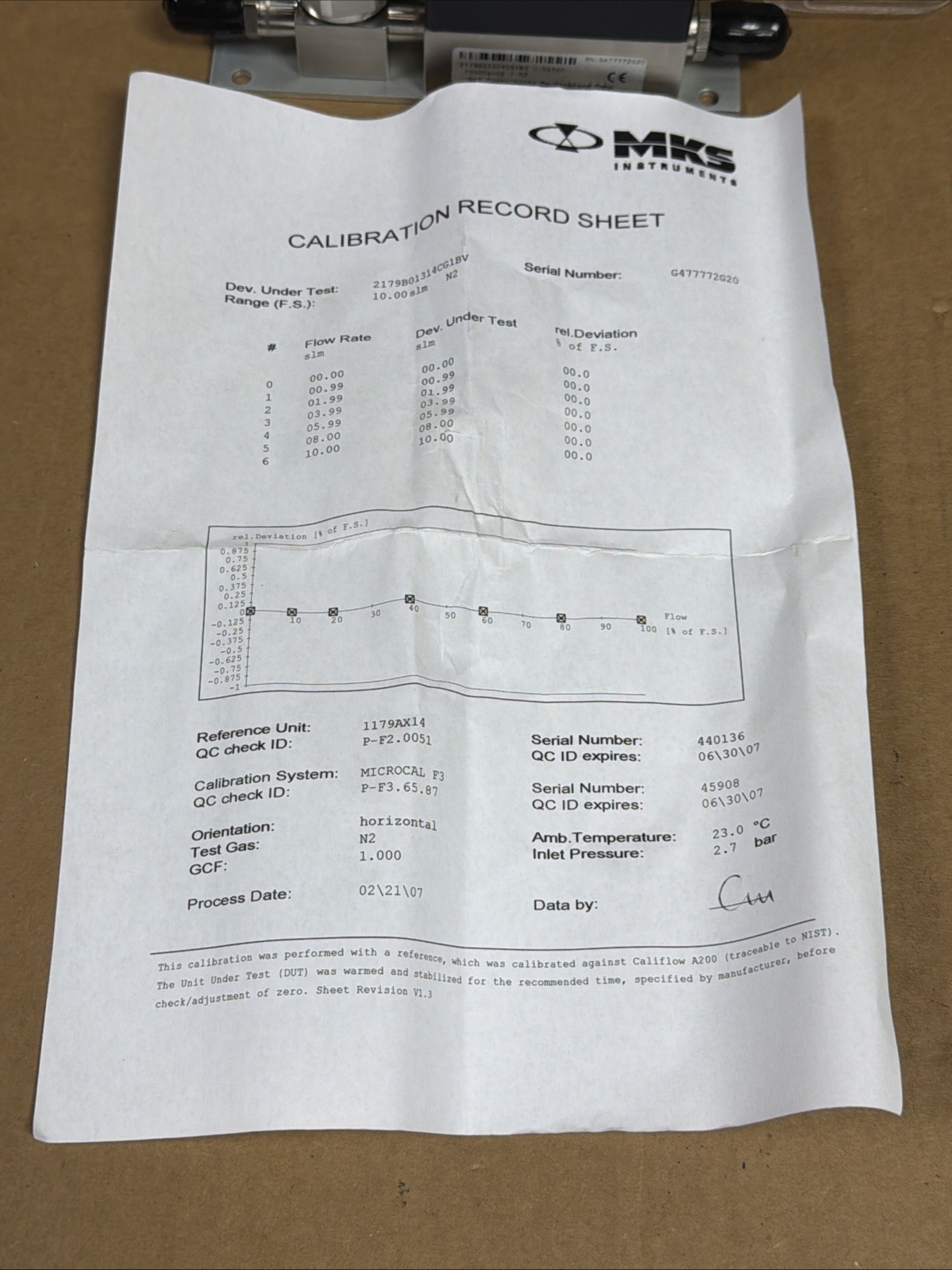 NEW MKS 2179B01314CG1BV Mass Flow Controller Meter 10000 sccm FAST SHIPPING