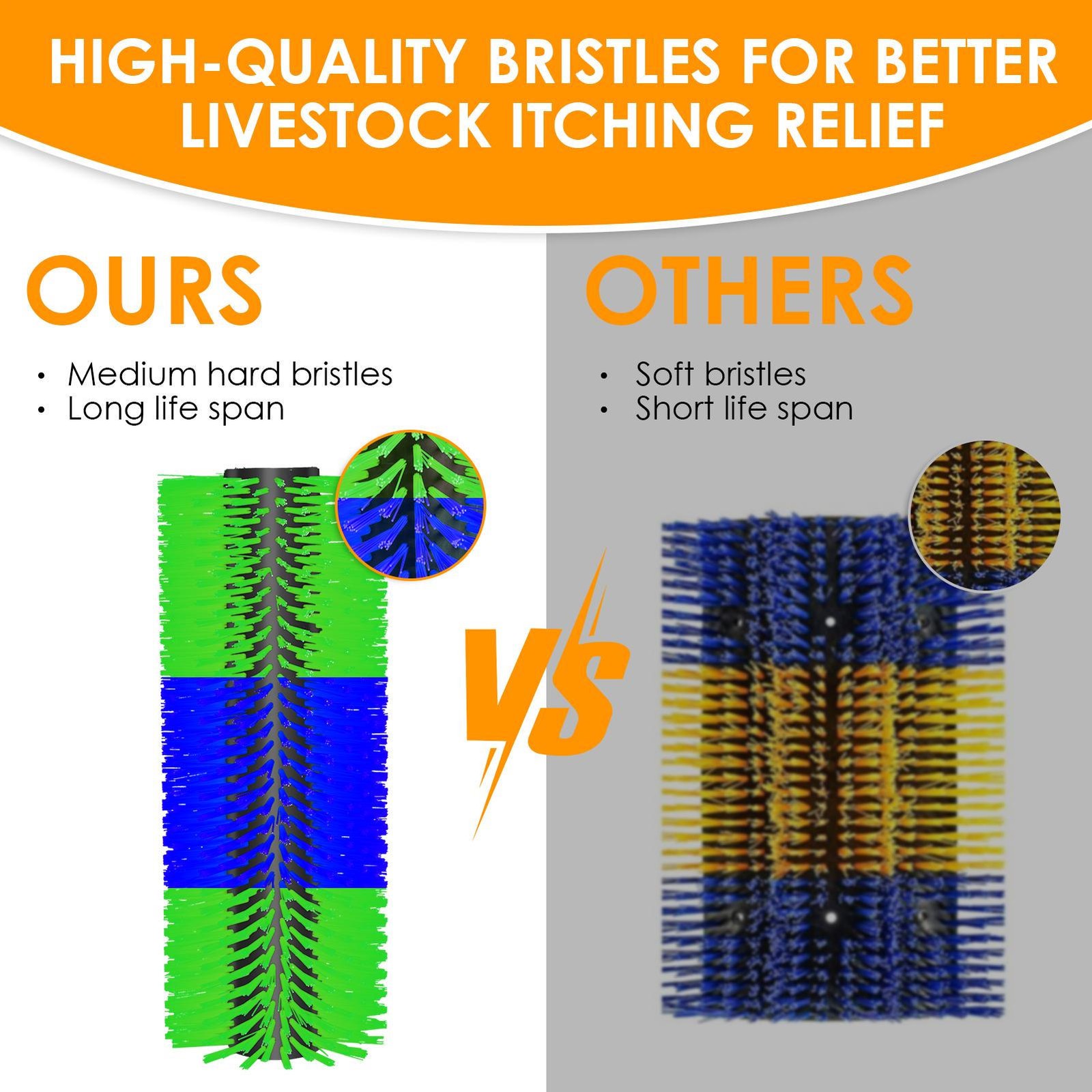 Livestock Scratching Brush for Back Itch Relief, Grooming & Scratching Post Brus