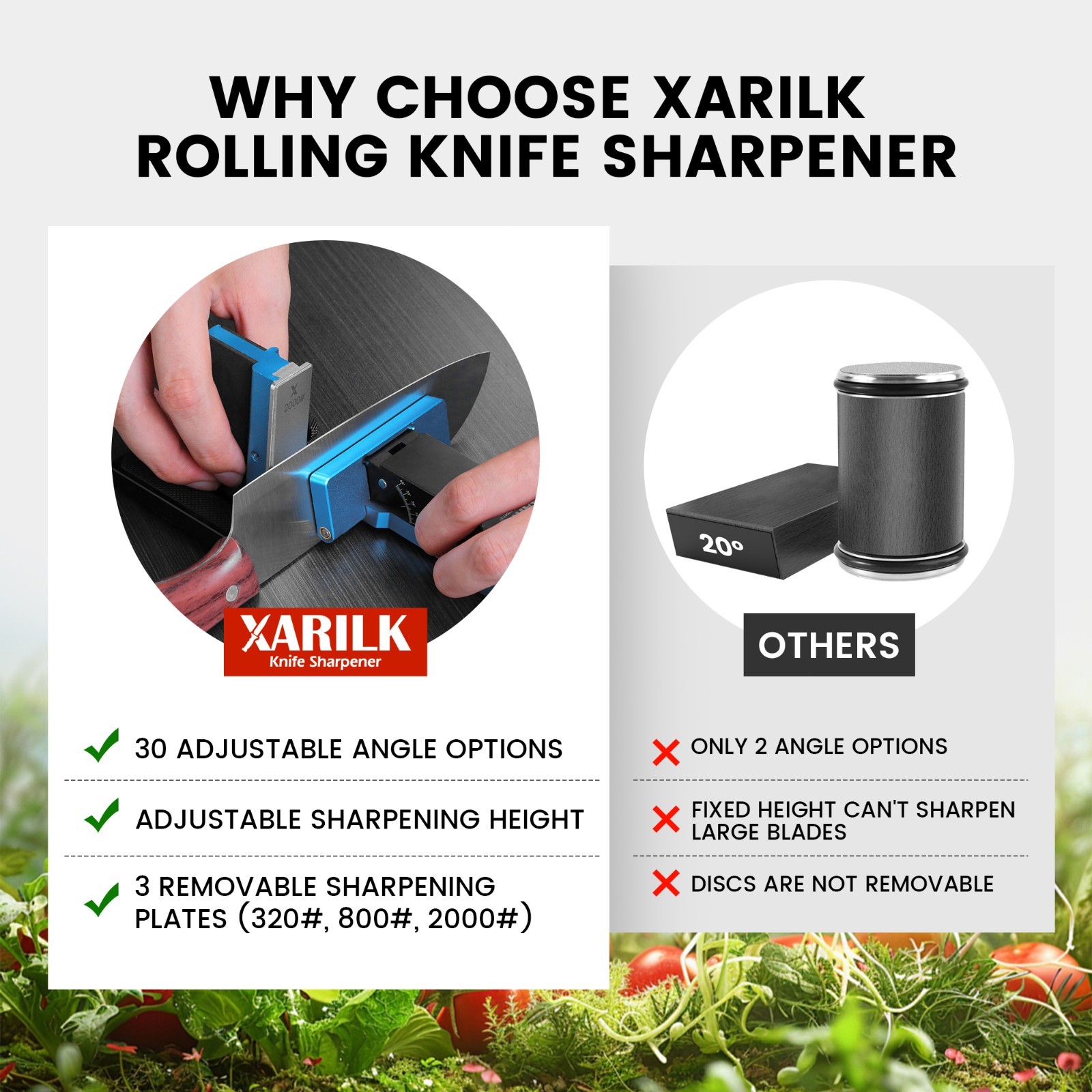 Upgraded Rolling Knife Sharpener Kit – Adjustable 10 – 40°, Compact & Portable