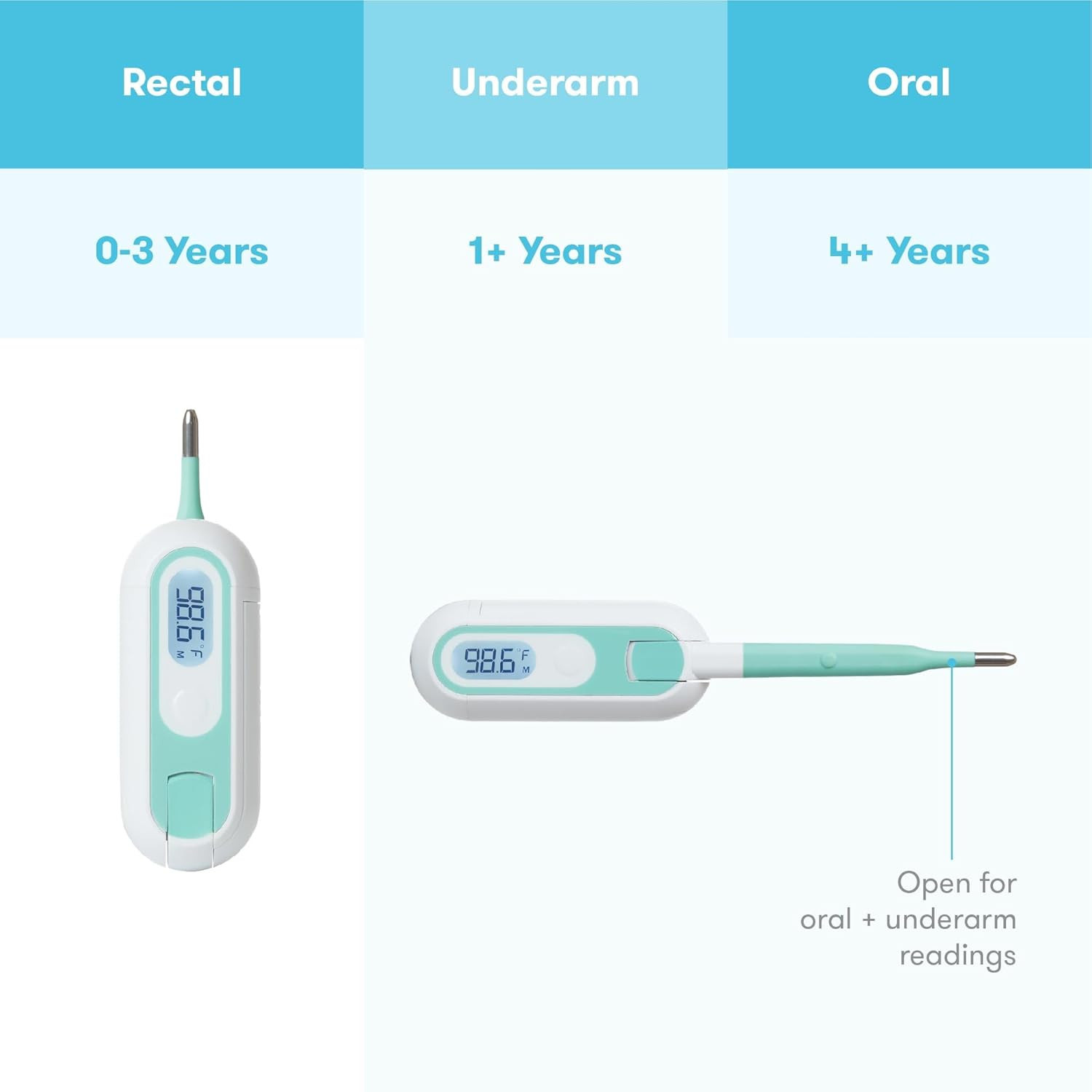 3-In-1 Rectal, Underarm & Oral Thermometer for Kids, Digital Baby Thermometer fo