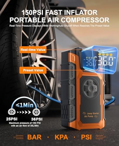 Tire Inflator Portable Air Compressor, 150 PSI Cordless Mini Air Pump for 4500A