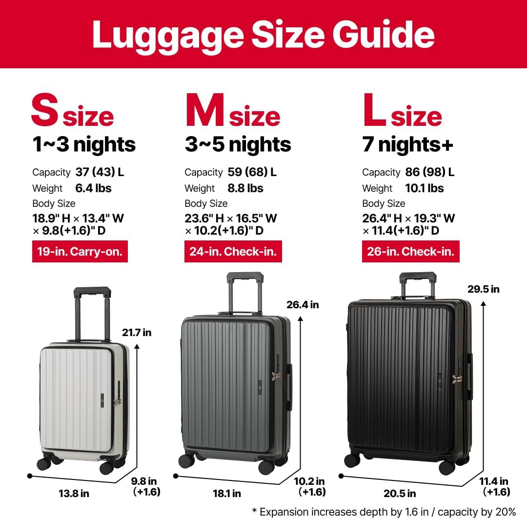 LW 5524 Hardshell Spinner Luggage with USB Port & Cup Holder, Easy Access Design