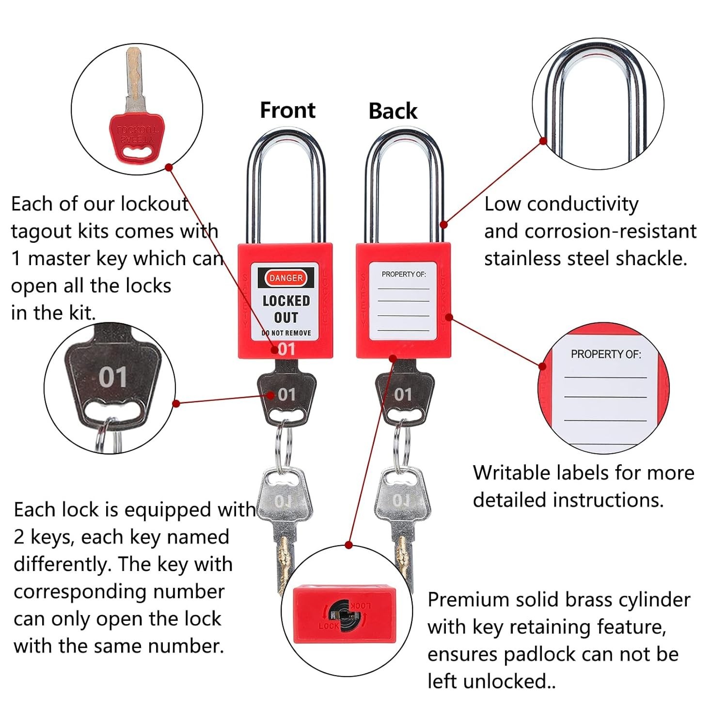 Lockout Tagout Locks, 20pcs Safety Locks Keyed Differently(Come with 1pcs Master