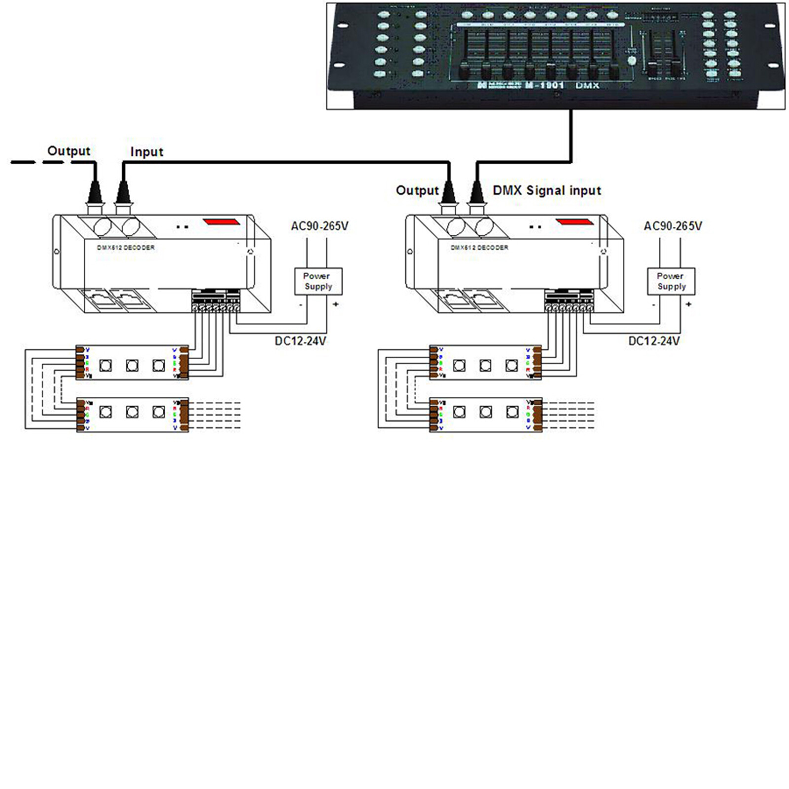 LED RGB Controller 3x8A Decoder With Digital Display 3 Channel DMX512-3CH US B9