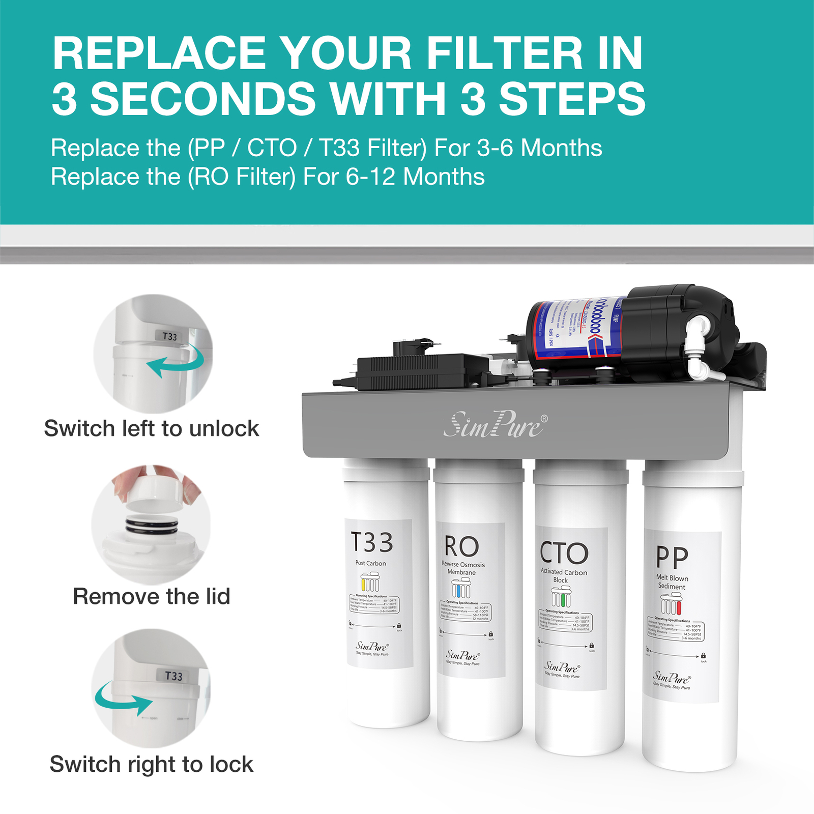 WP2-400 GPD Tankless UV Reverse Osmosis Water Filter System Extra 2-Year Filters
