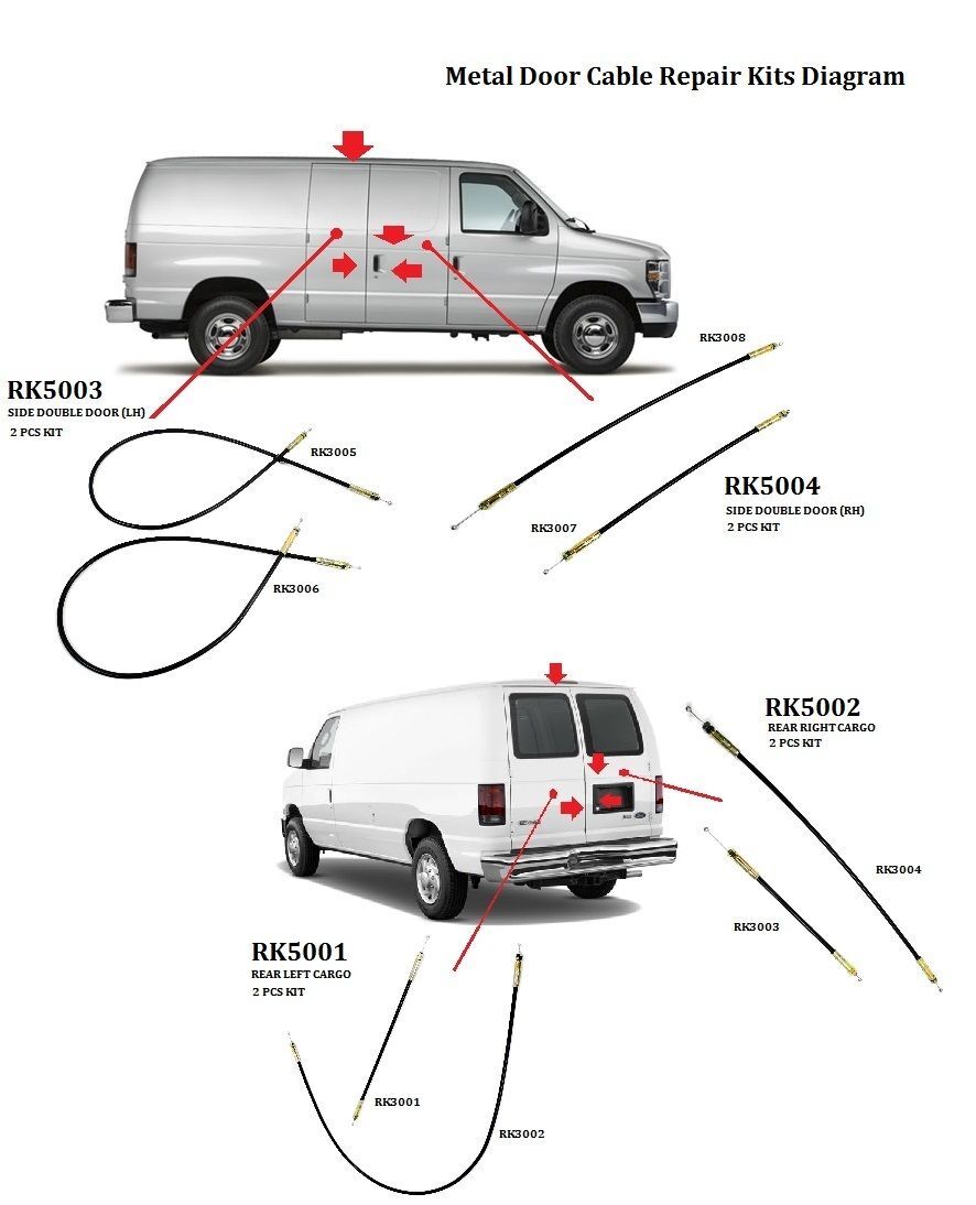 UPGRADED Metal Econoline Van Handle Side Cargo Latch Release Actuator 2 Cable