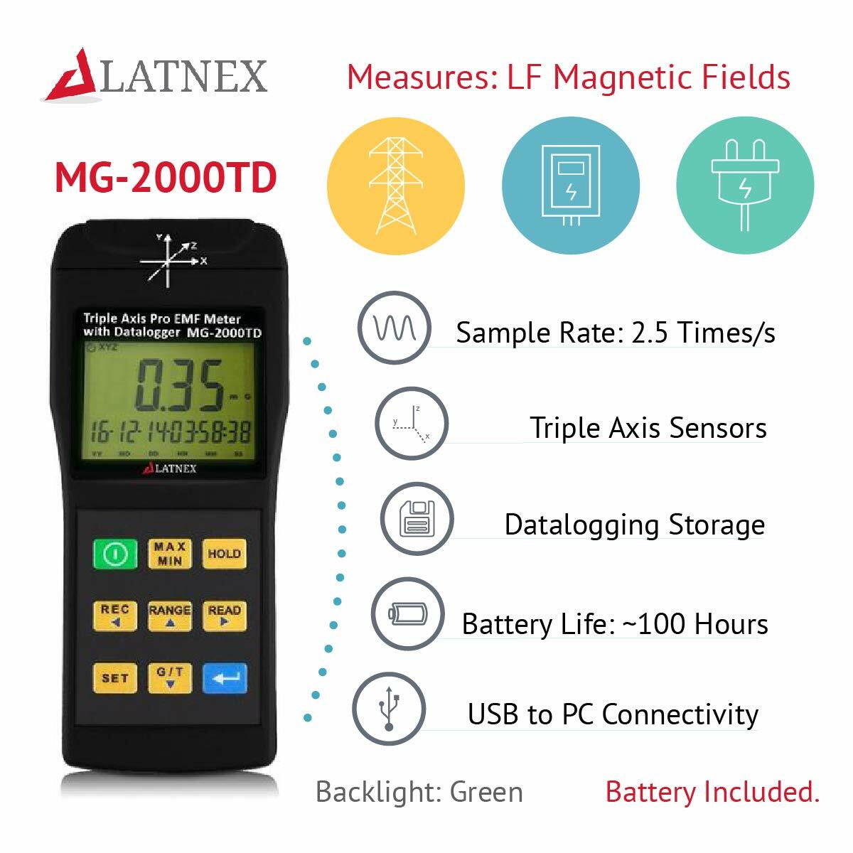 Latnex MG-2000TD: Triple Axis Pro EMF Meter with Datalogger Feature
