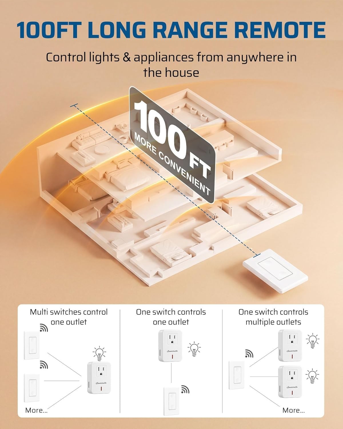 Wireless Remote Control Wall Switch - Effortless Power for Home Appliances