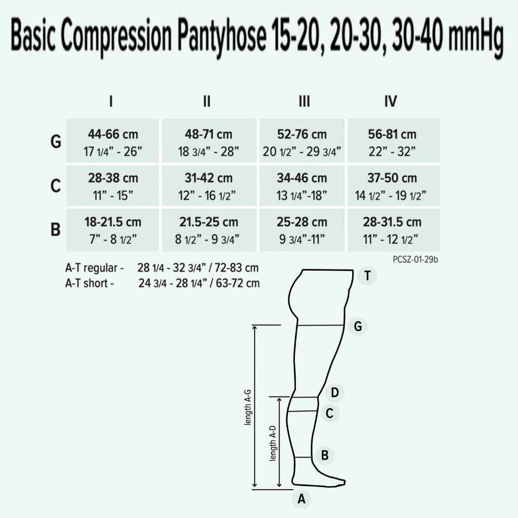 Juzo Basic 30-40mmHg Pantyhose (Size: III) Beige, Open Toe, Regular Length