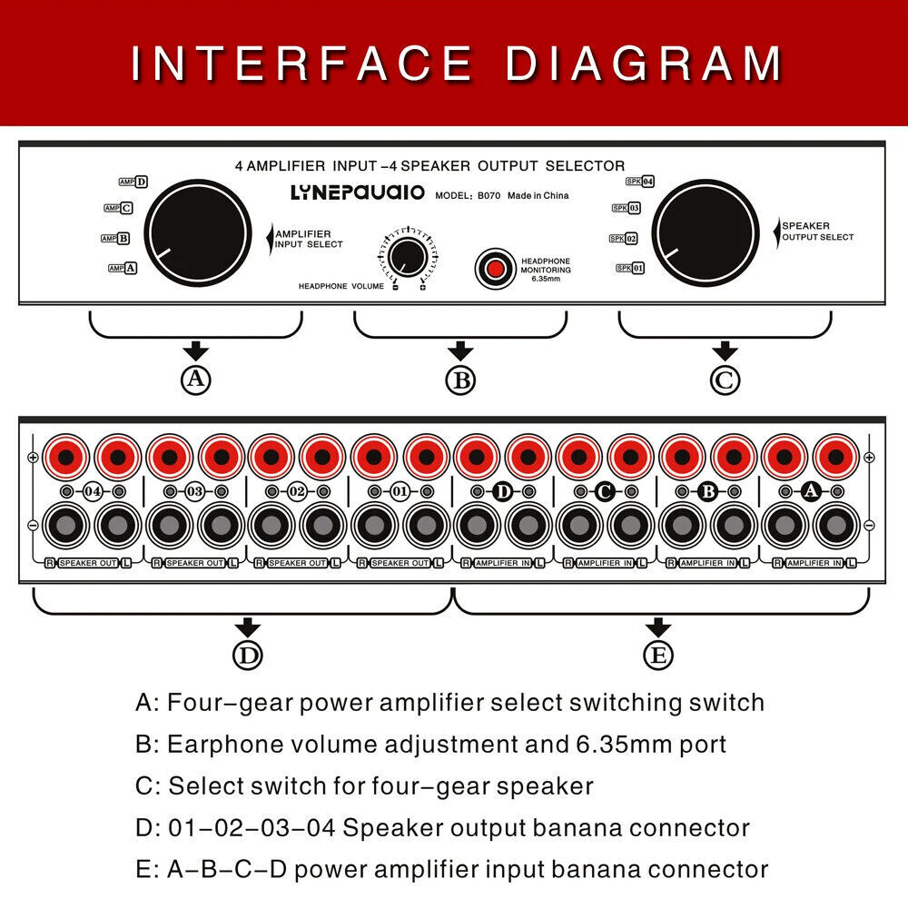 1x 4 Input 4 output Power Amplifier Speaker Selector Switcher Speaker Switch New