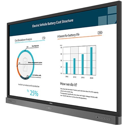 BENQ RP654K 65" 4K UHD EDUCATION INTERACTIVE TOUCH SCREEN WHITEBOARD VGA NO STAN