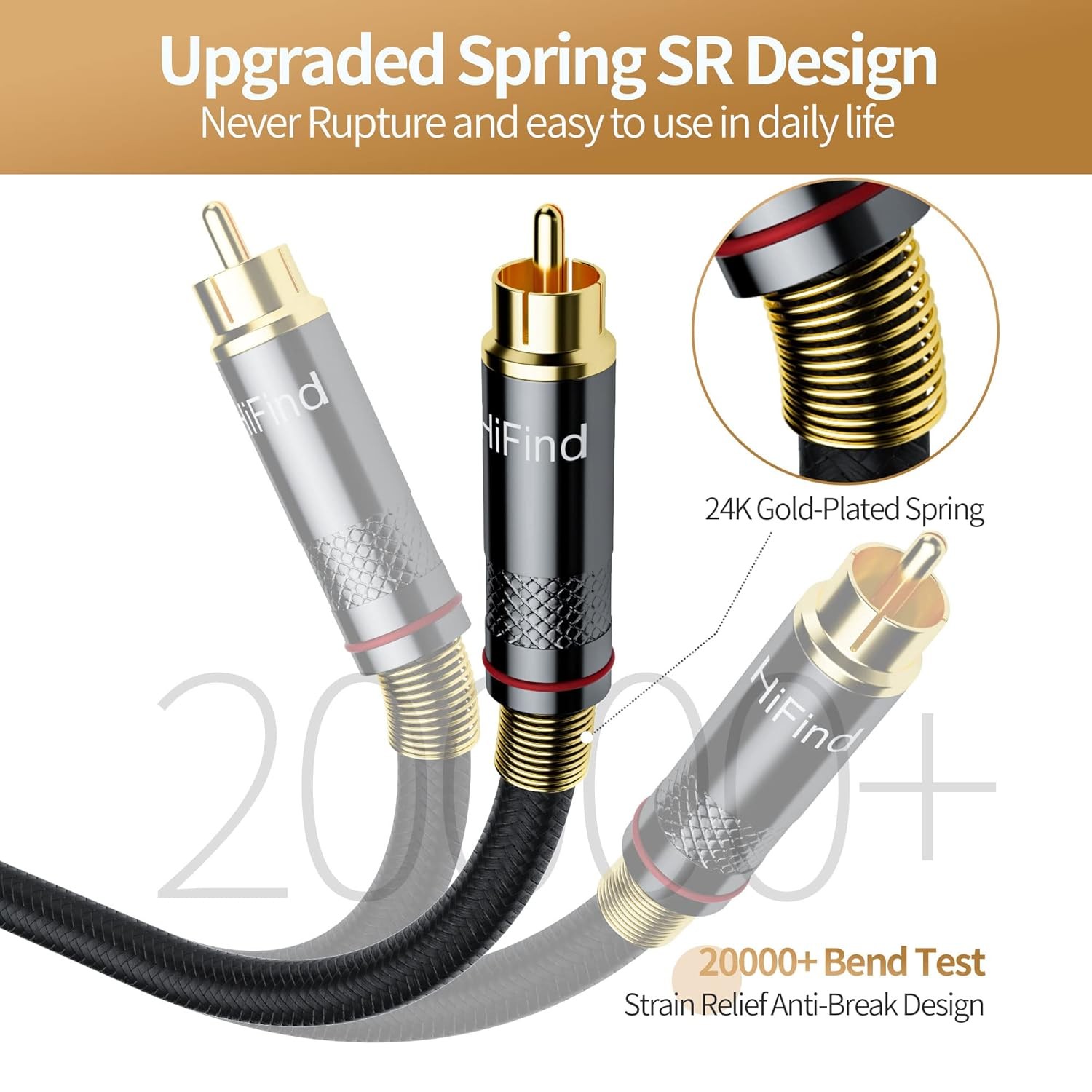 RCA Cable 10 Ft (Real Hi-Fi Sound-Silver Plated Copper- Spring 10 FT