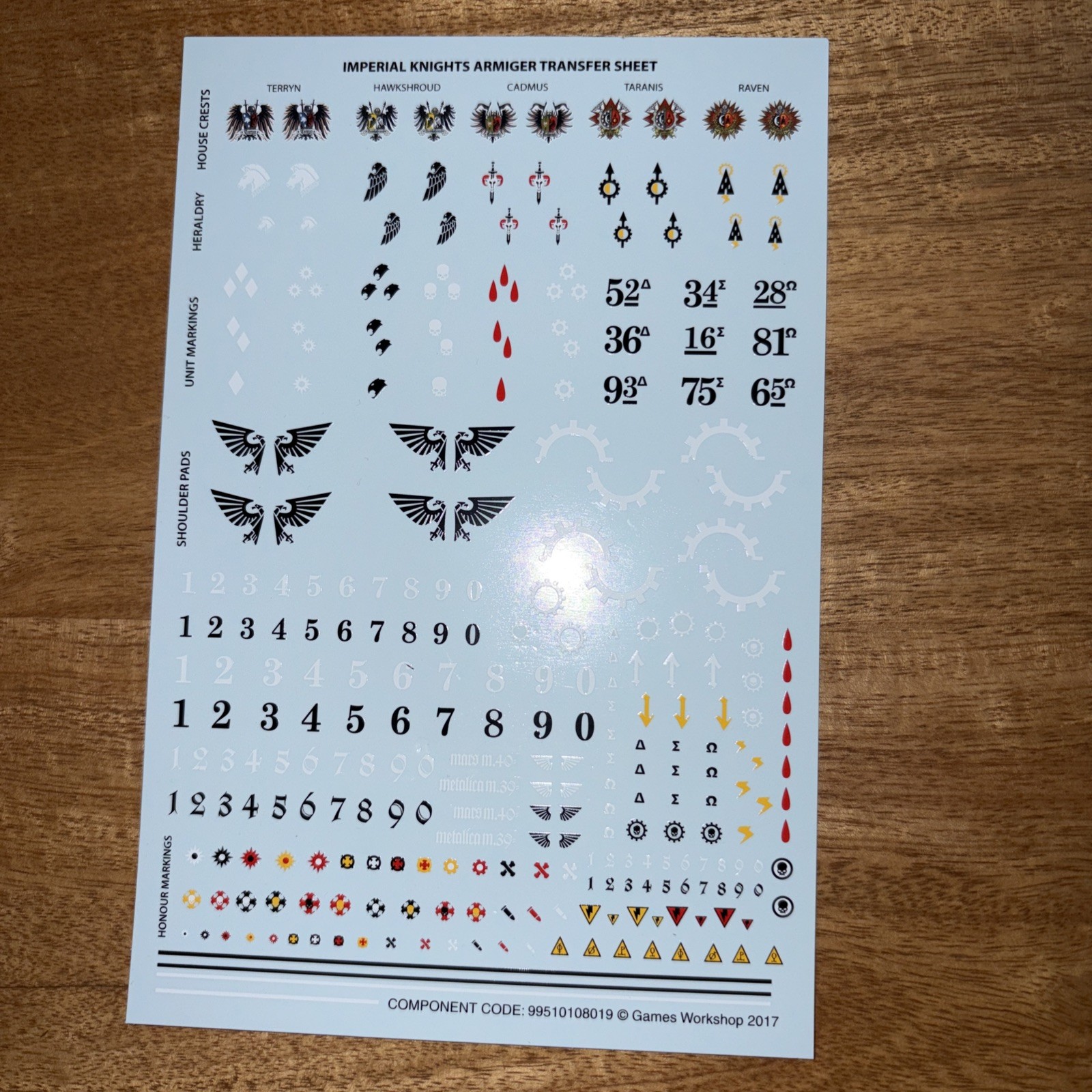 Imperial Knights Armiger Adeptus Mechanicus Transfer Decal Sheet Warhammer 40k