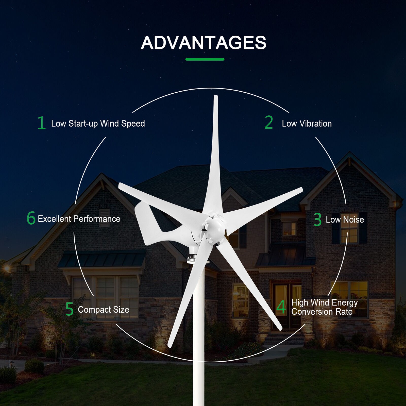 2 Sets Wind Turbines Generator 3000W Max Power W/ Charge Controller Windmill 48V