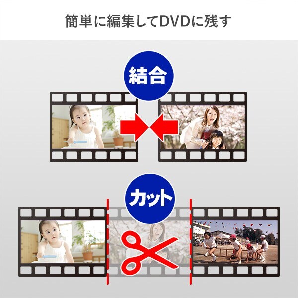 IO DATA GV-USB2 USB connection video capture
