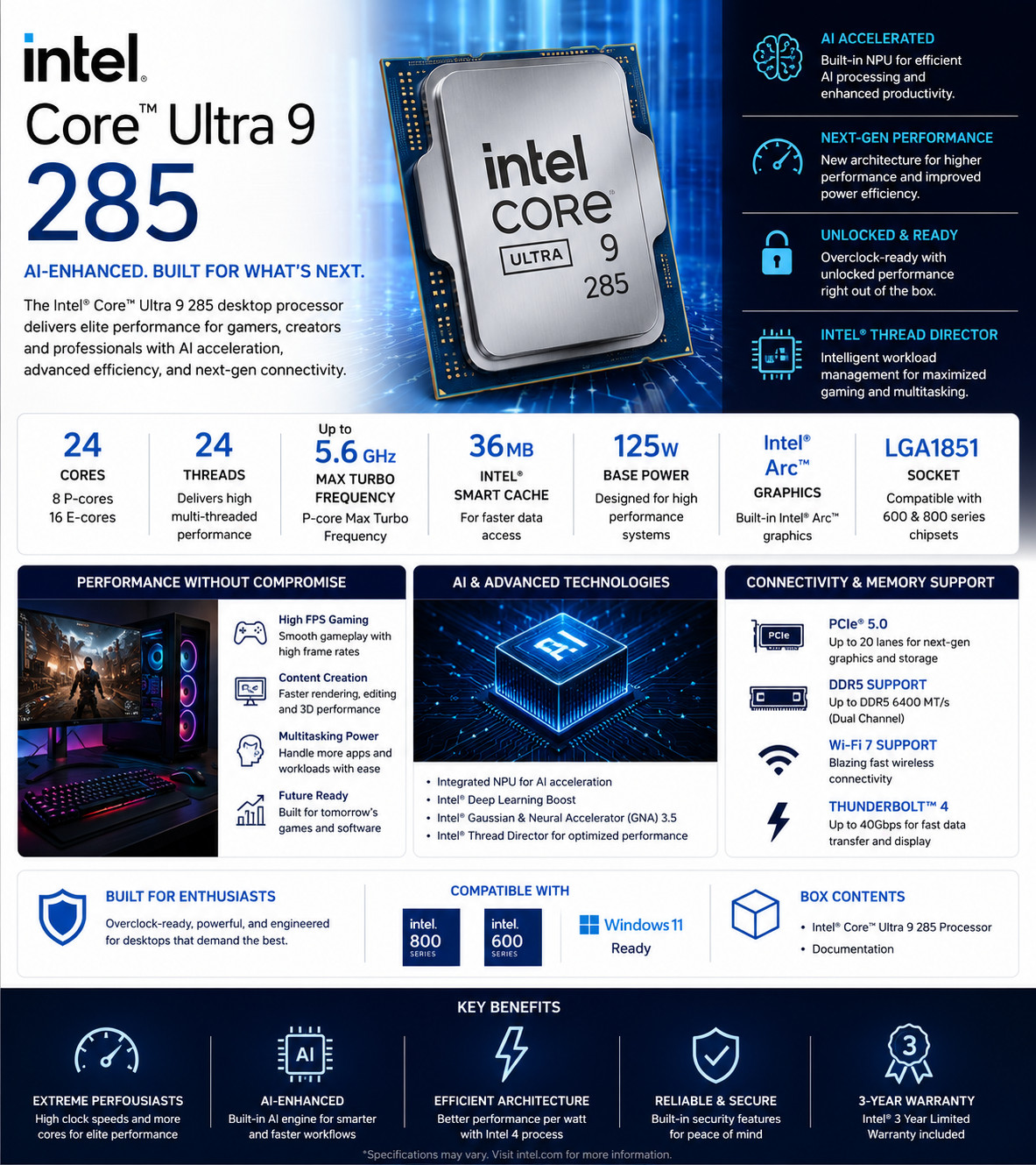 NEW Intel Core Ultra 9 285 24-Core 5.6GHz LGA1851 Desktop CPU Processor SRQD4