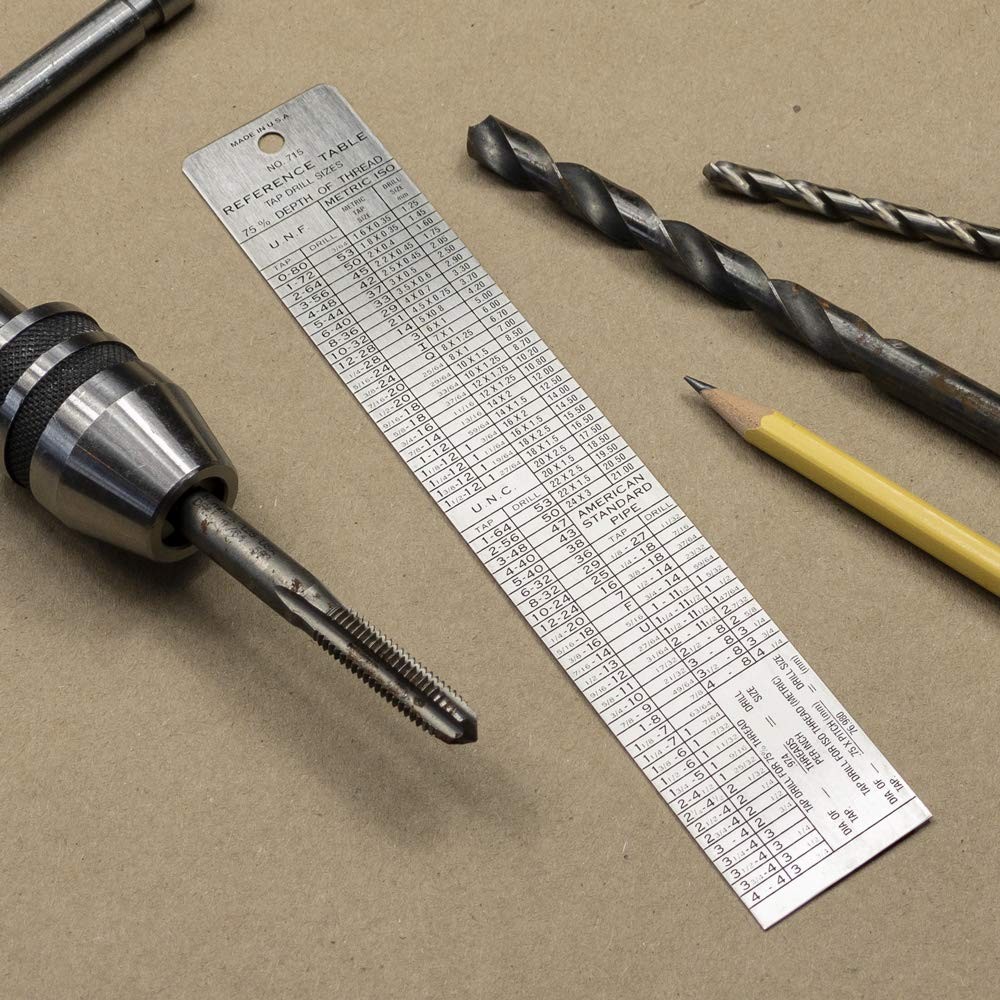 715 Tap and Drill Reference Table