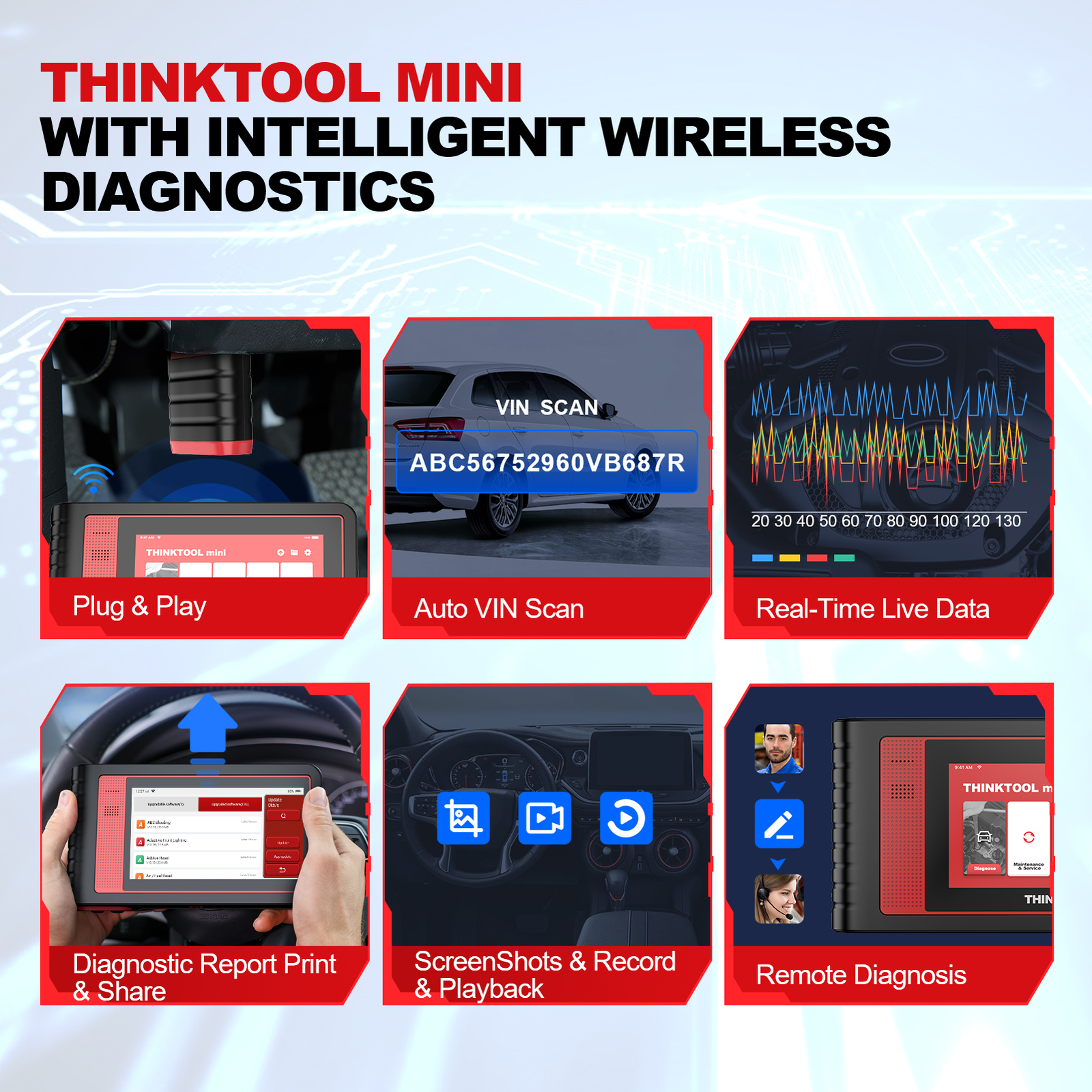 THINKTOOL Mini OBD2 Scanner Full System IMMO Car Diagnostic Tool Code Reader