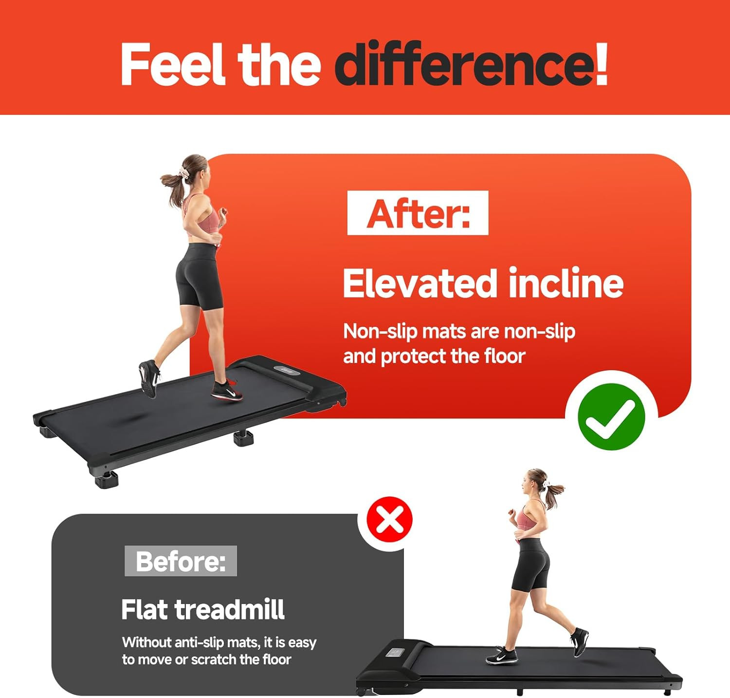 Treadmill Incline Riser Blocks - 4-Pack Adjustable Non-Slip Support for Workouts