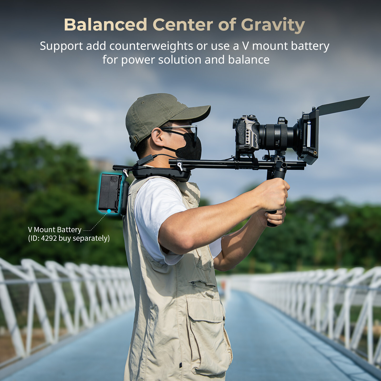 SmallRig Shoulder Rig Kit (Classic Version) for DSLR Camcorder, for Filmmaking