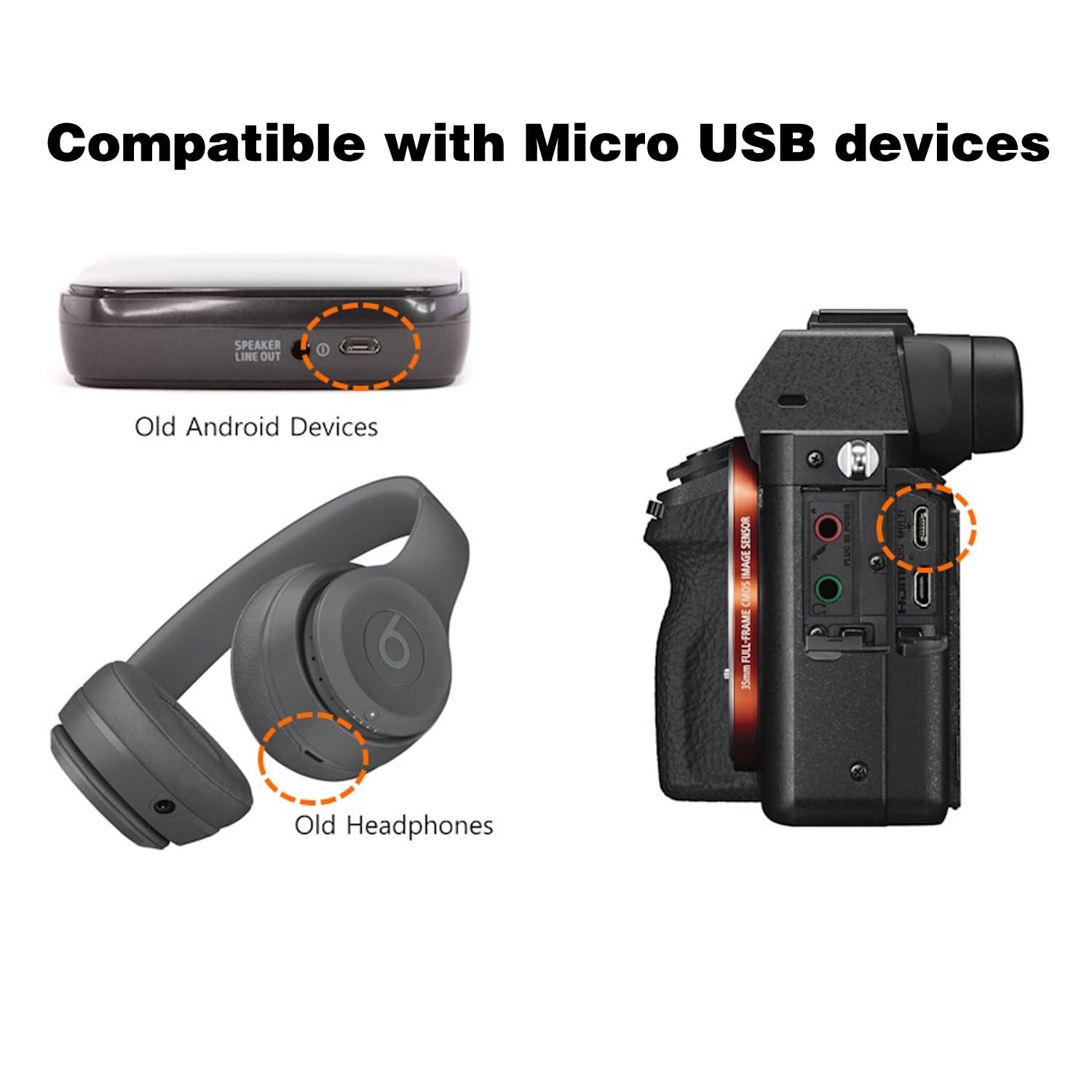 USB Type C to Micro 5V/2.4A Data & Sync Transfer OTG charging cable - Black Lot