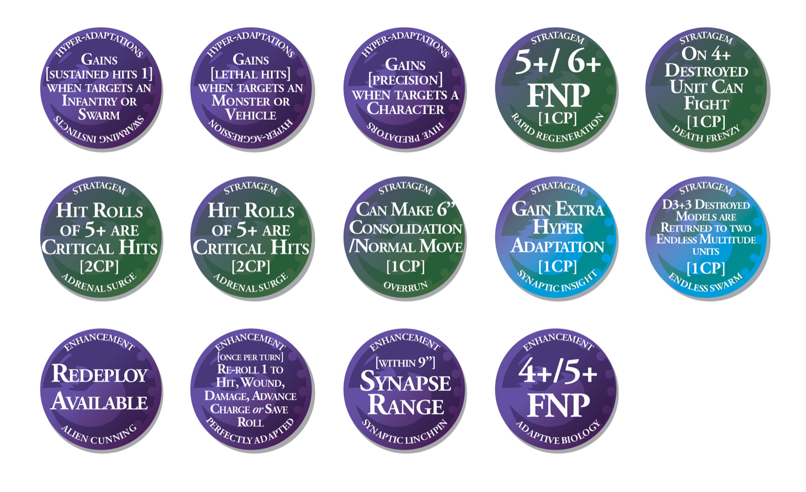 10th Edition Tyranids Tokens - Stratagems Powers, Effects & Buffs Warhammer 40k