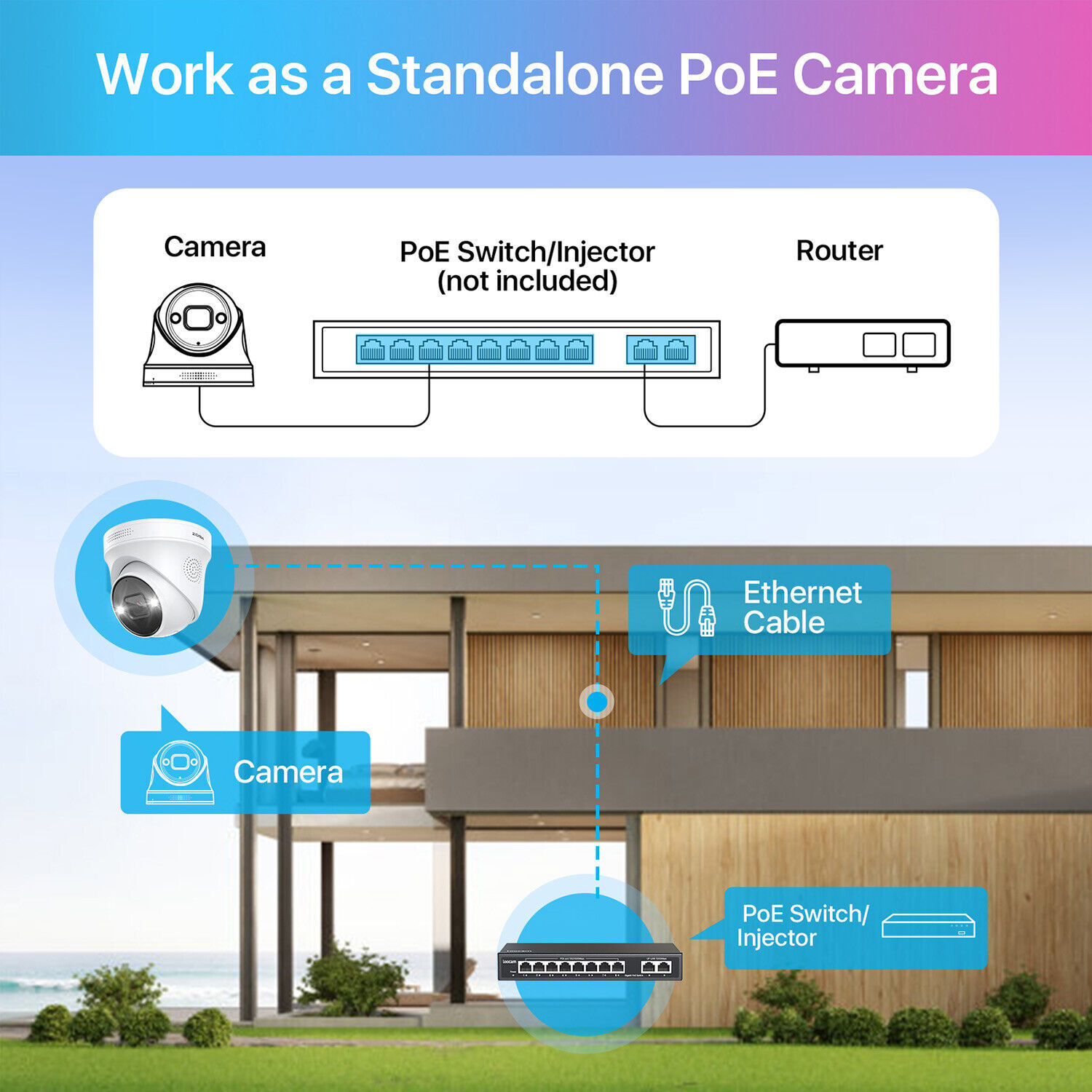 ZOSI 8MP PoE IP Security Camera Add-on 2-Way Audio Alert IP66 Home Outdoor
