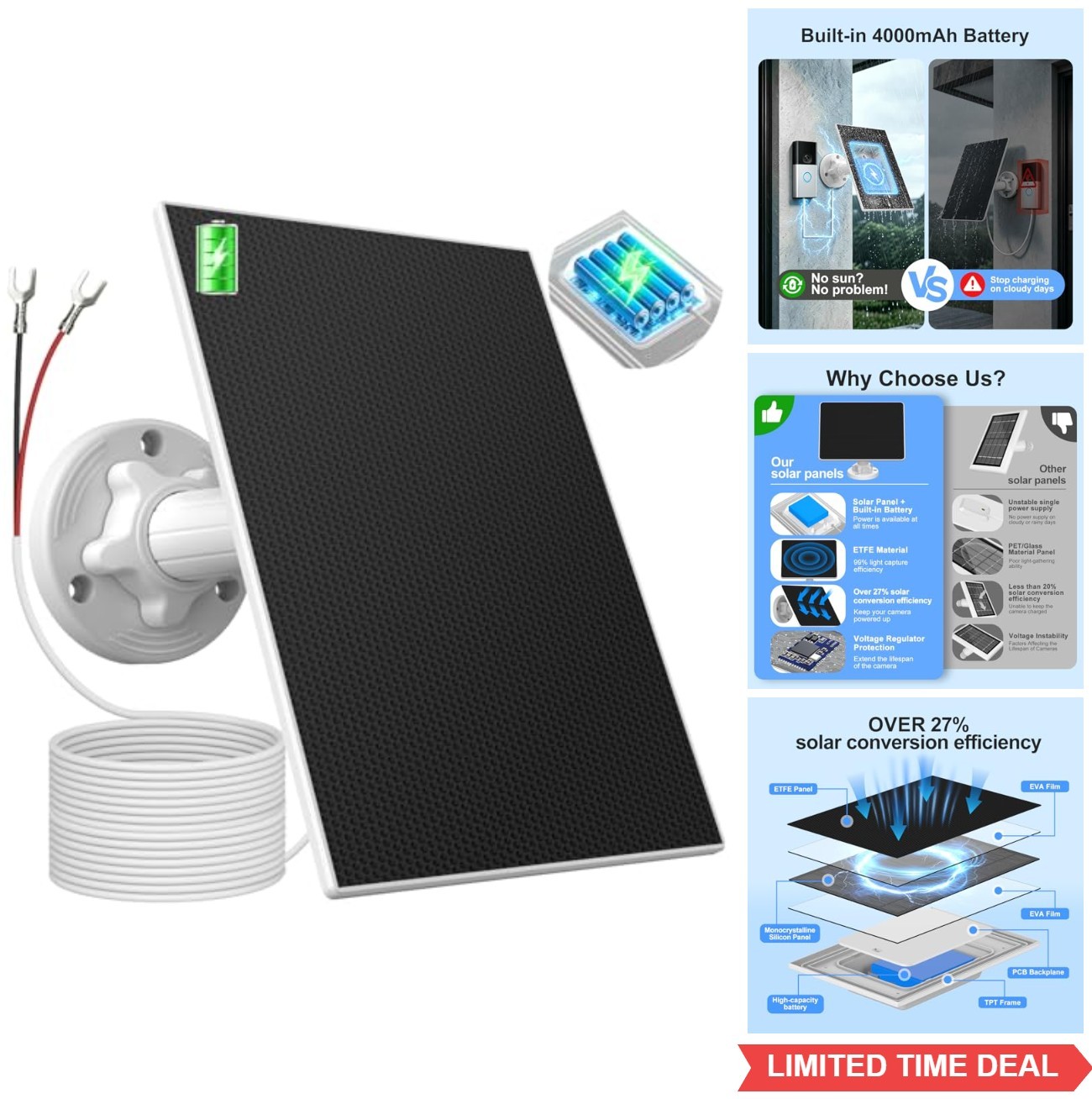 Solar Charger 4000mAh ETFE Panel 27% Efficiency for Doorbell 13.2FT Cable