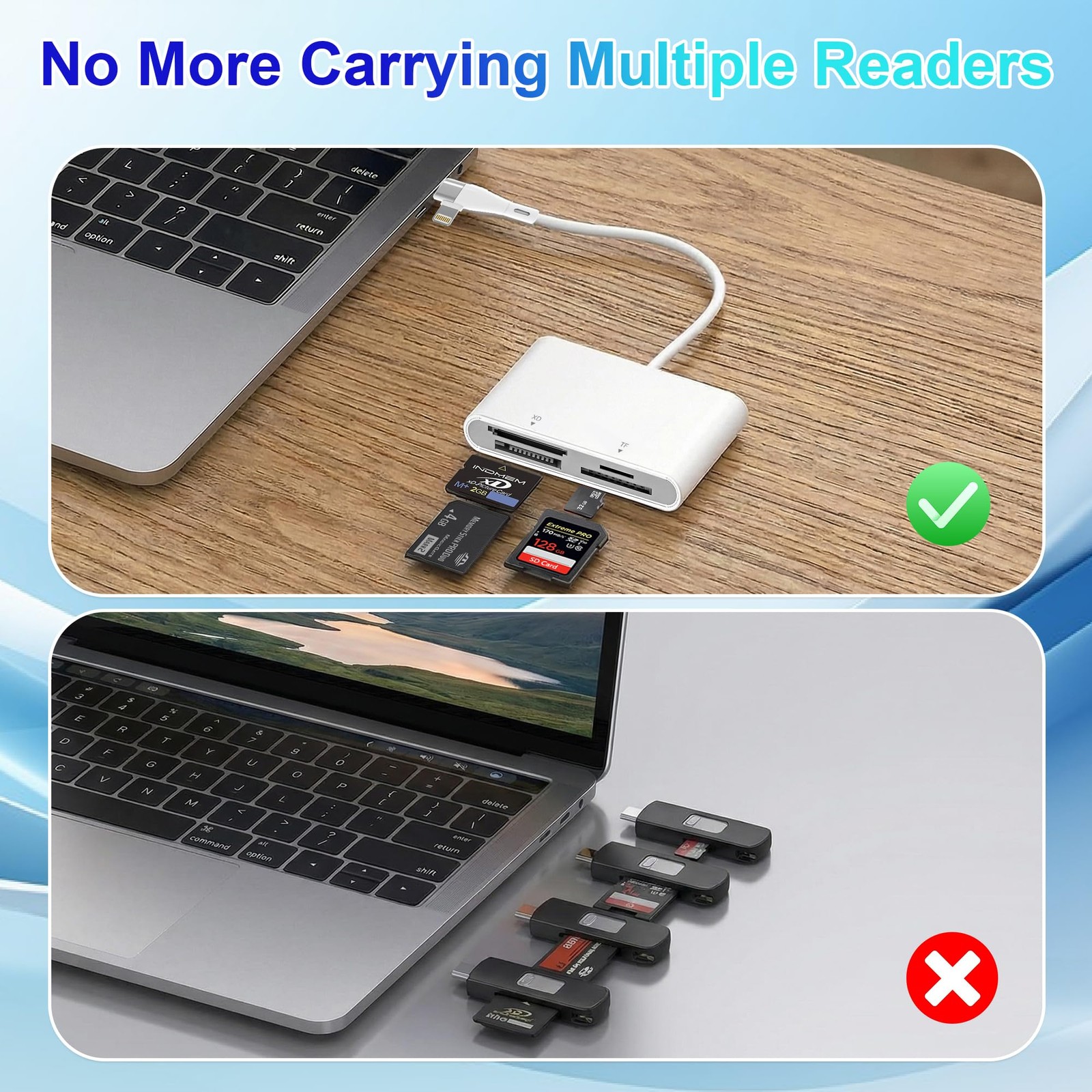 Memory Stick Pro Duo Adapter for Lightning/USB-C - 4-in-1 Multi Memory Card R...