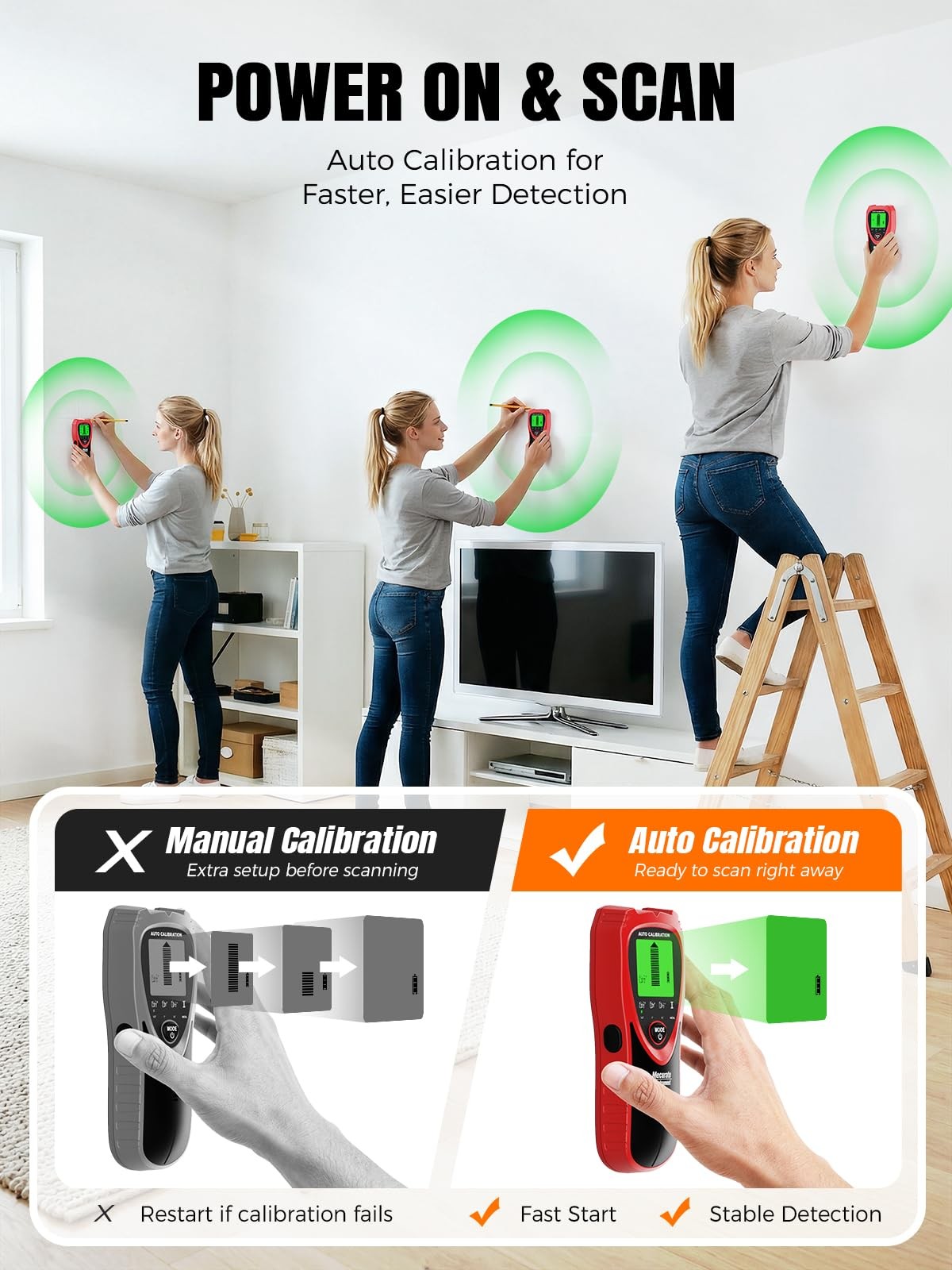 Stud Finder Wall Scanner with Fast Auto Calibration, 4-Mode Wall Stud Detecto...