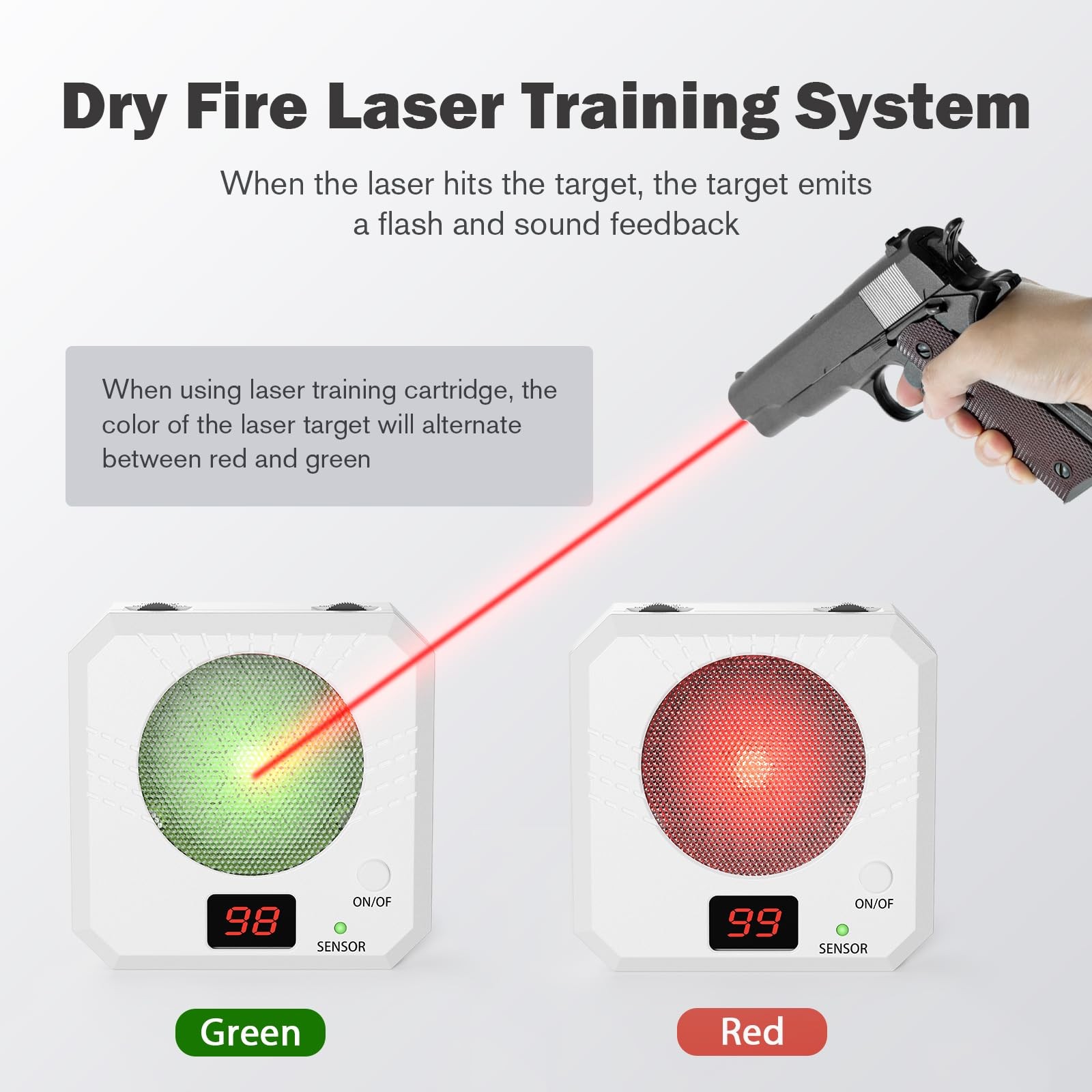 9mm Laser Training Cartridge Dry Fire Target Suitable for 55Mm, White