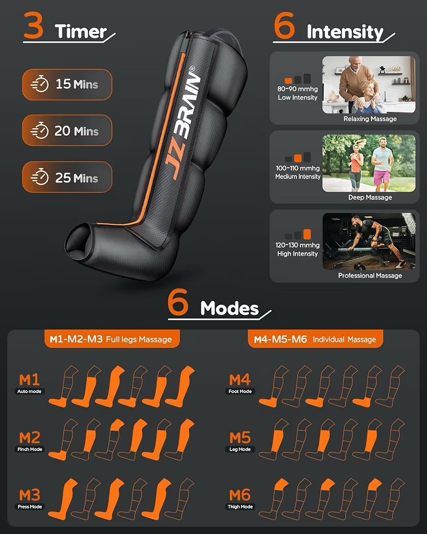 ✅ Sequential Air Compression Recovery System: Professional Full Leg Compression