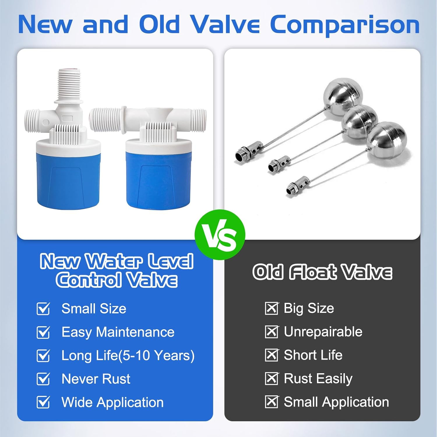 3/4" Top Inlet Water Float Valve, 2 Pack Automatic Water Level Control Valve for