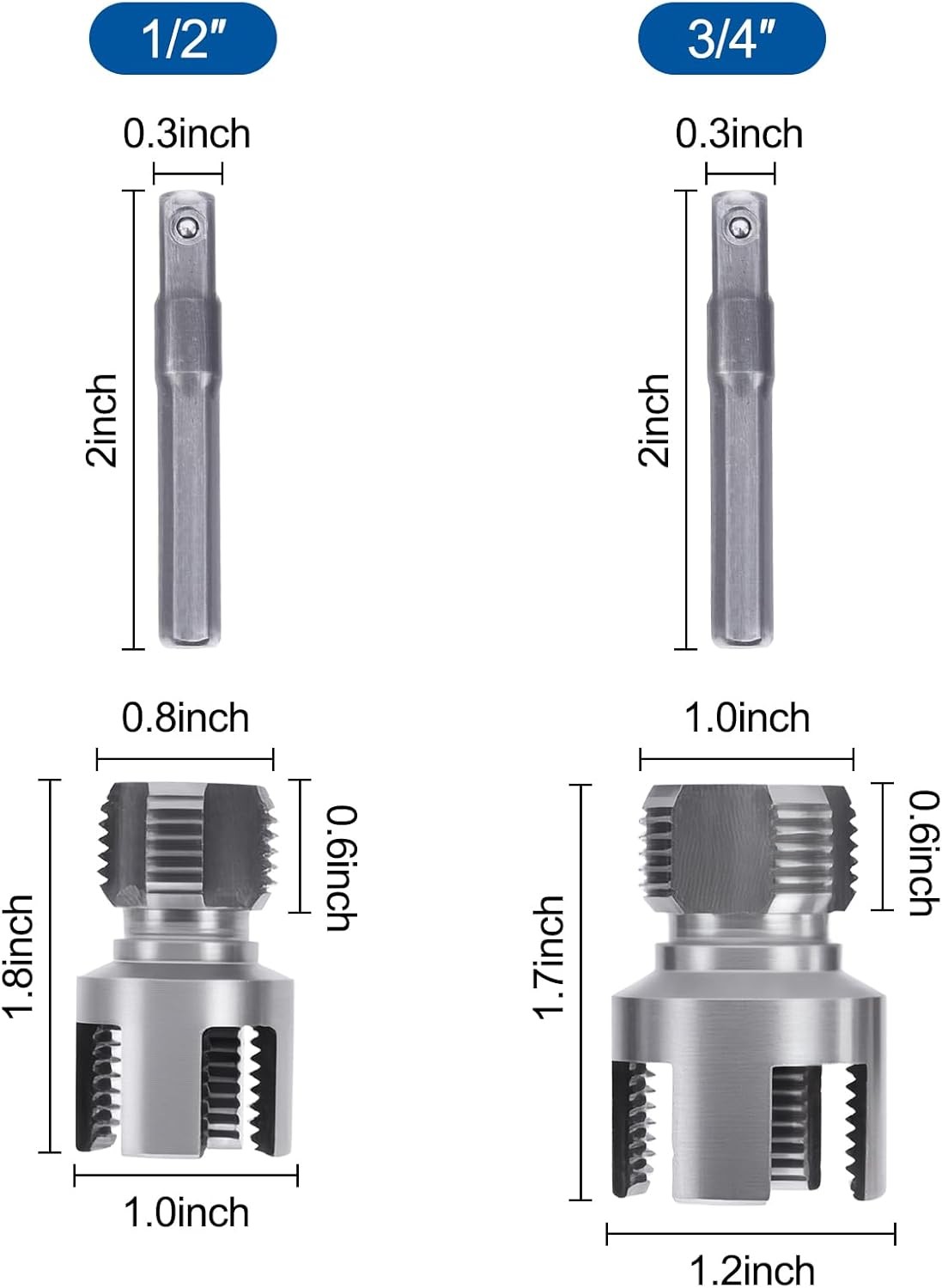 2PCS PVC Pipe Threader Kit - Dual-Function Internal & External Pipe Threading To
